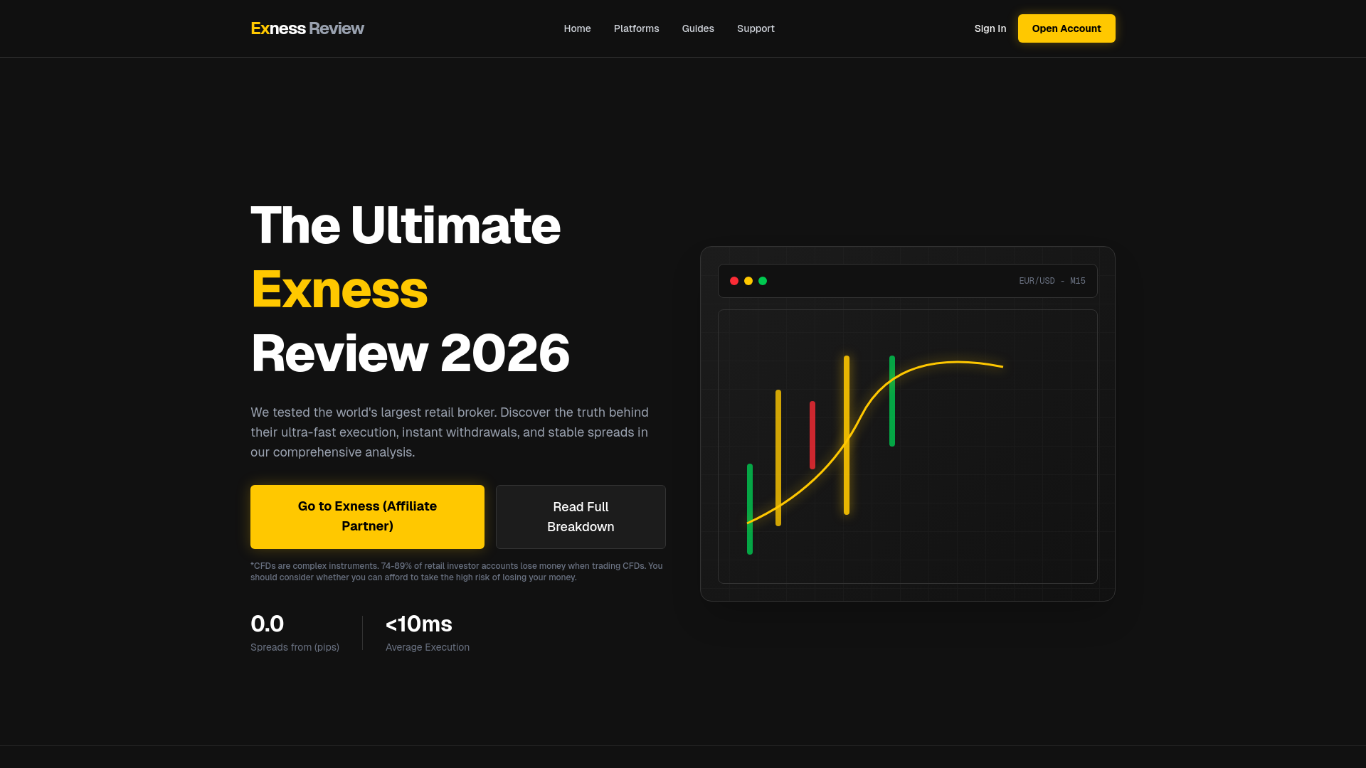 website screenshot of https://checkedex.com/