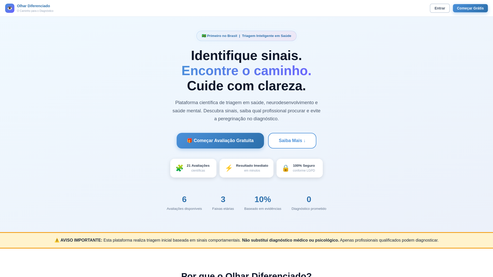 website screenshot of https://olhar-diferenciado-26t.pages.dev/