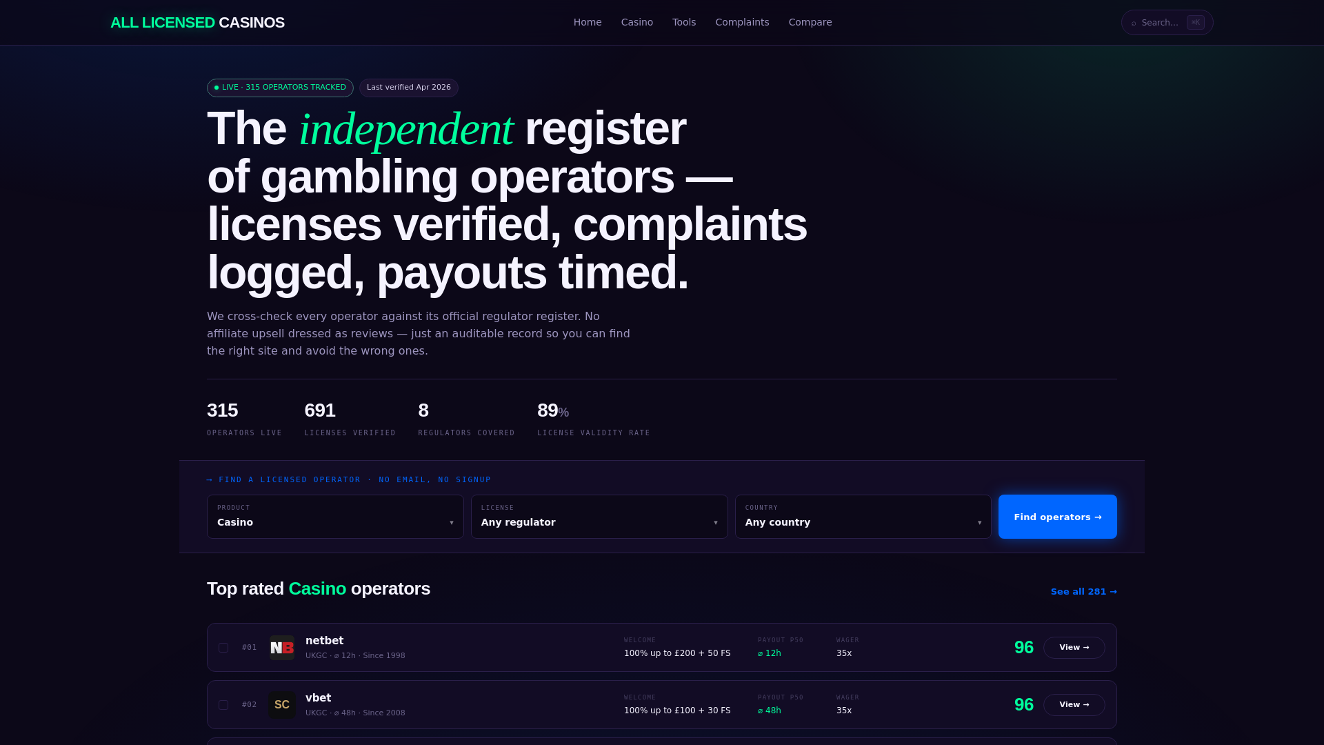 website screenshot of https://alllicensedcasinos.com/
