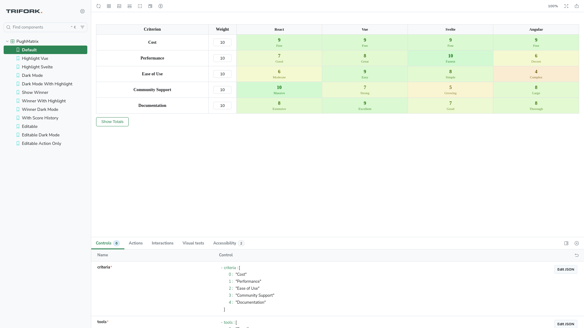 website screenshot of https://decisionapp.pages.dev/