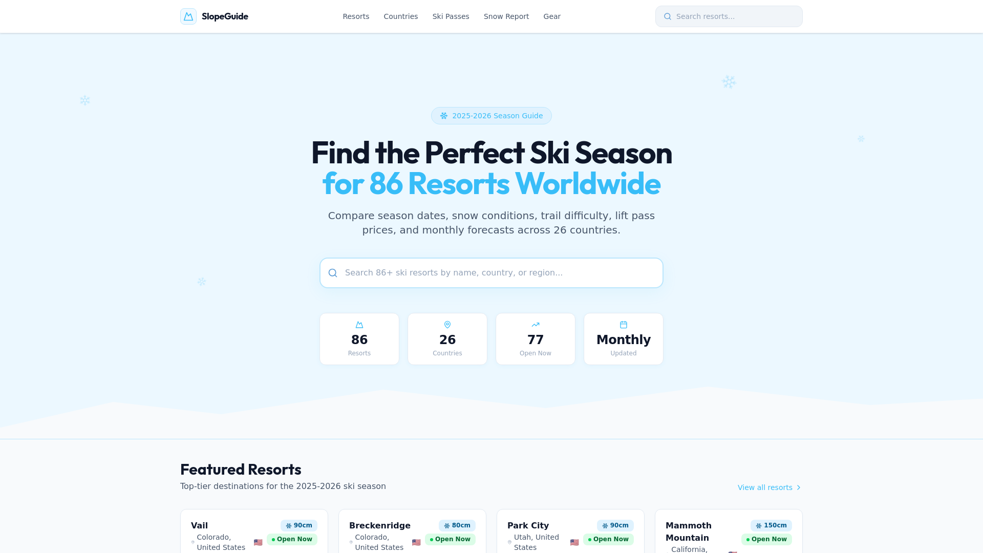 website screenshot of https://theslopeguide.com