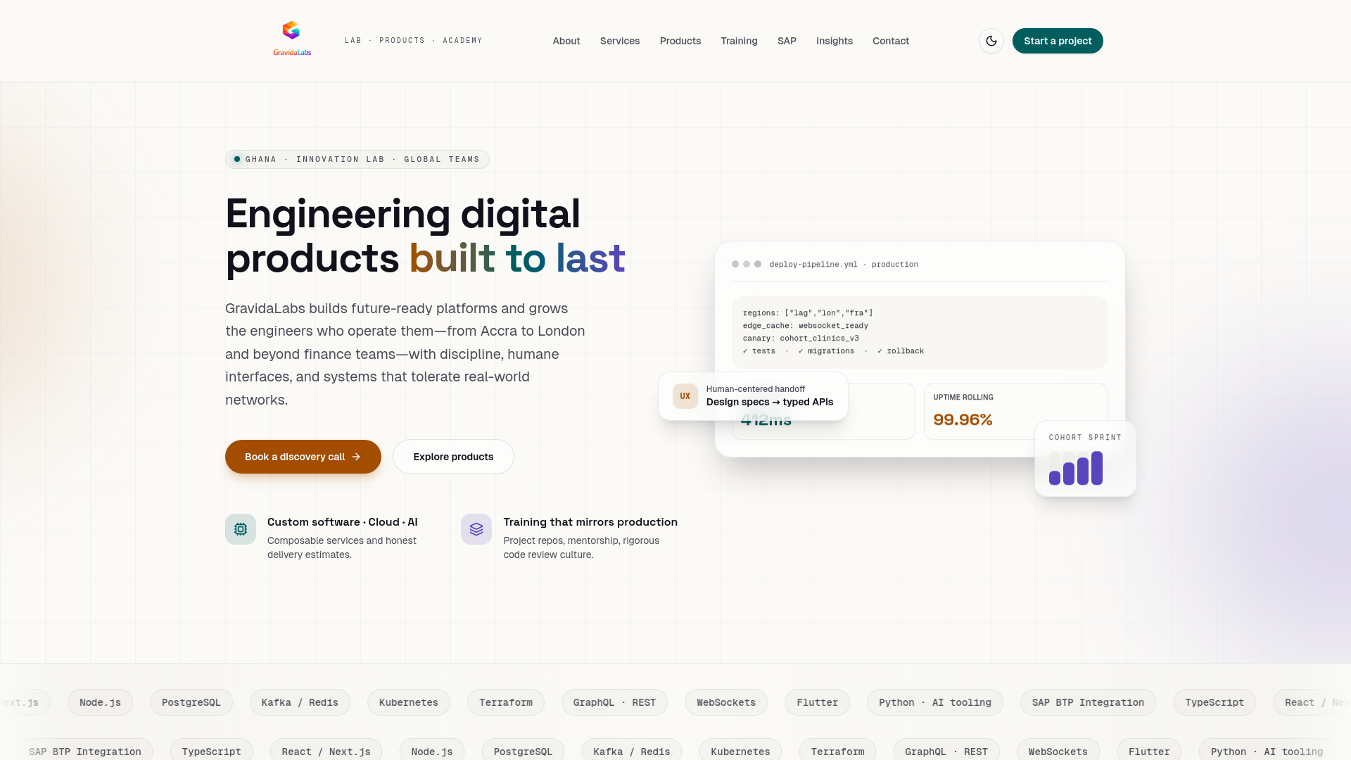 website screenshot of https://gravidalabs.com/