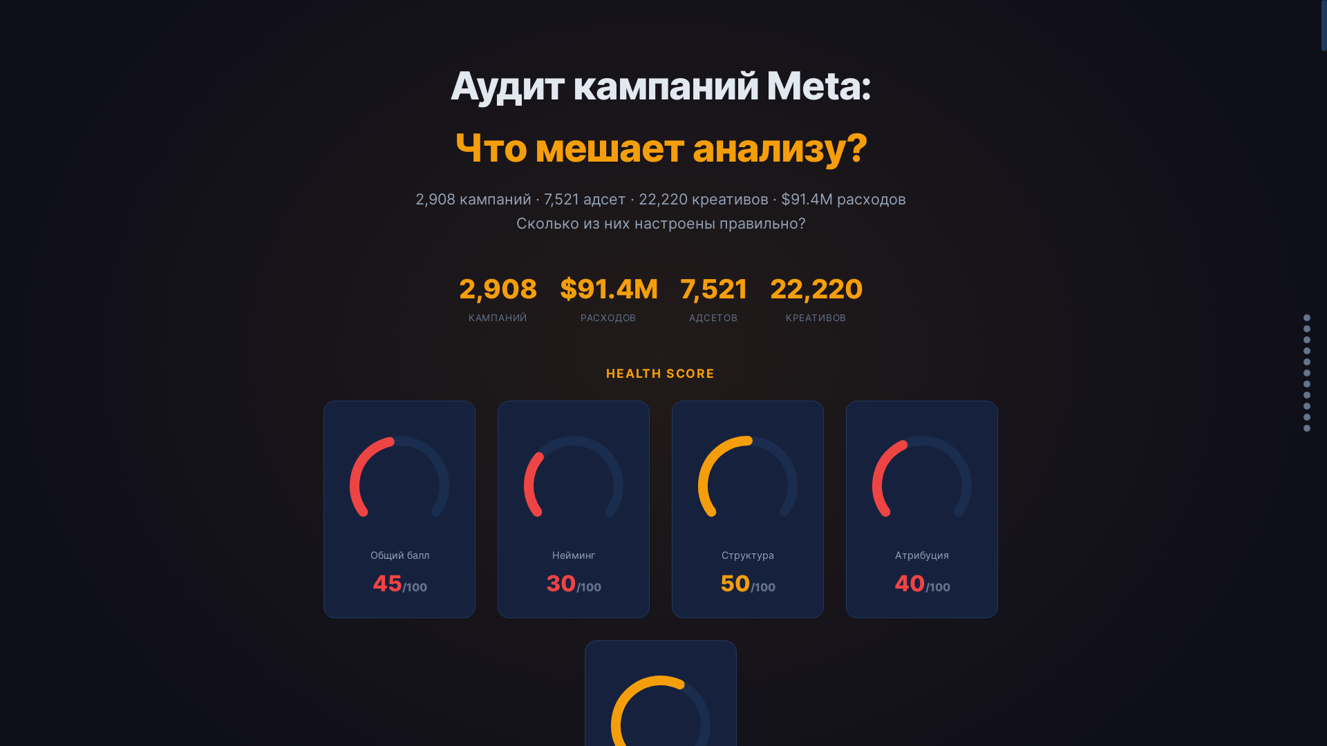 website screenshot of https://4patriots-campaign-audit.pages.dev/