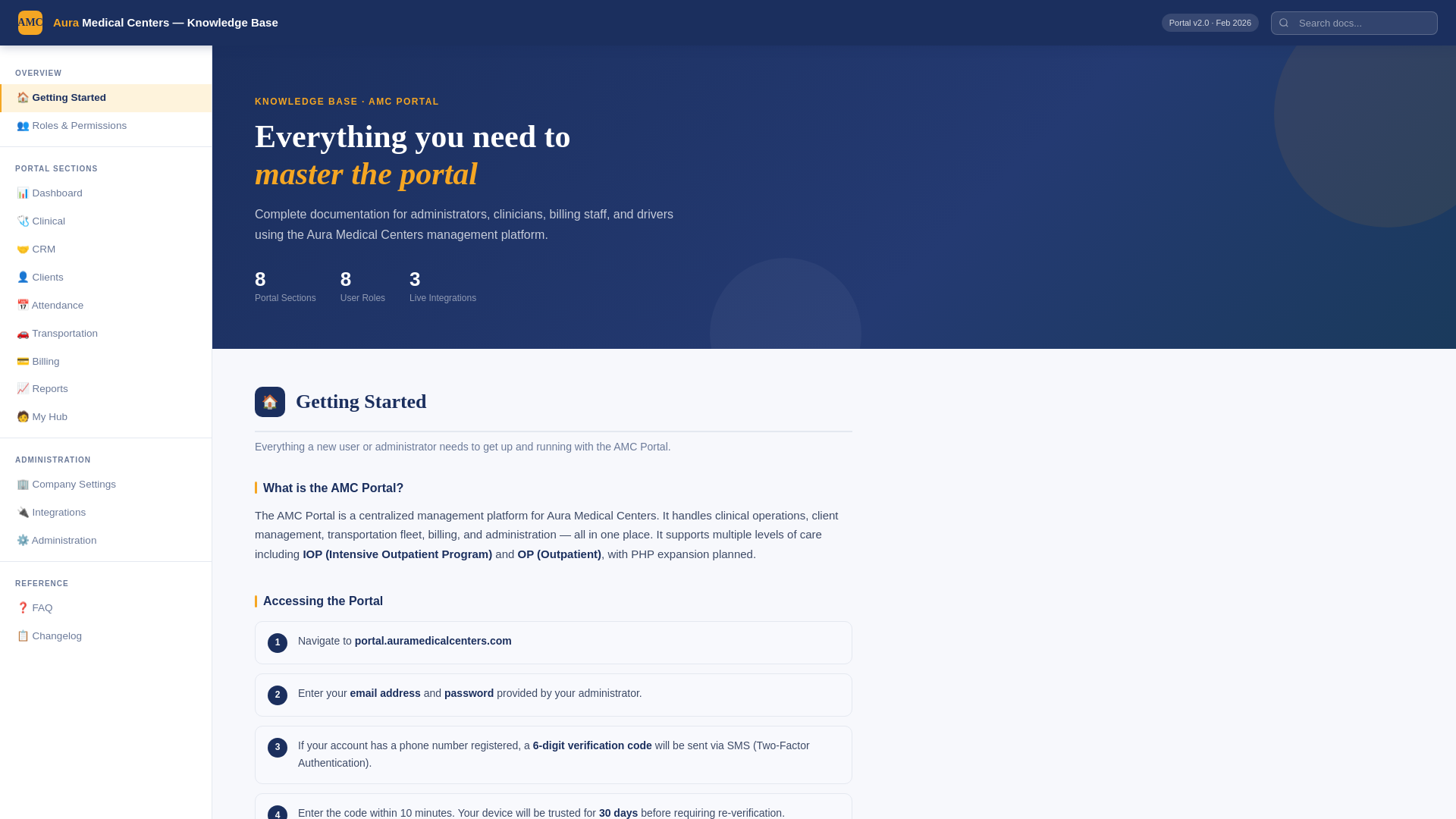 website screenshot of https://amc-kb.pages.dev/