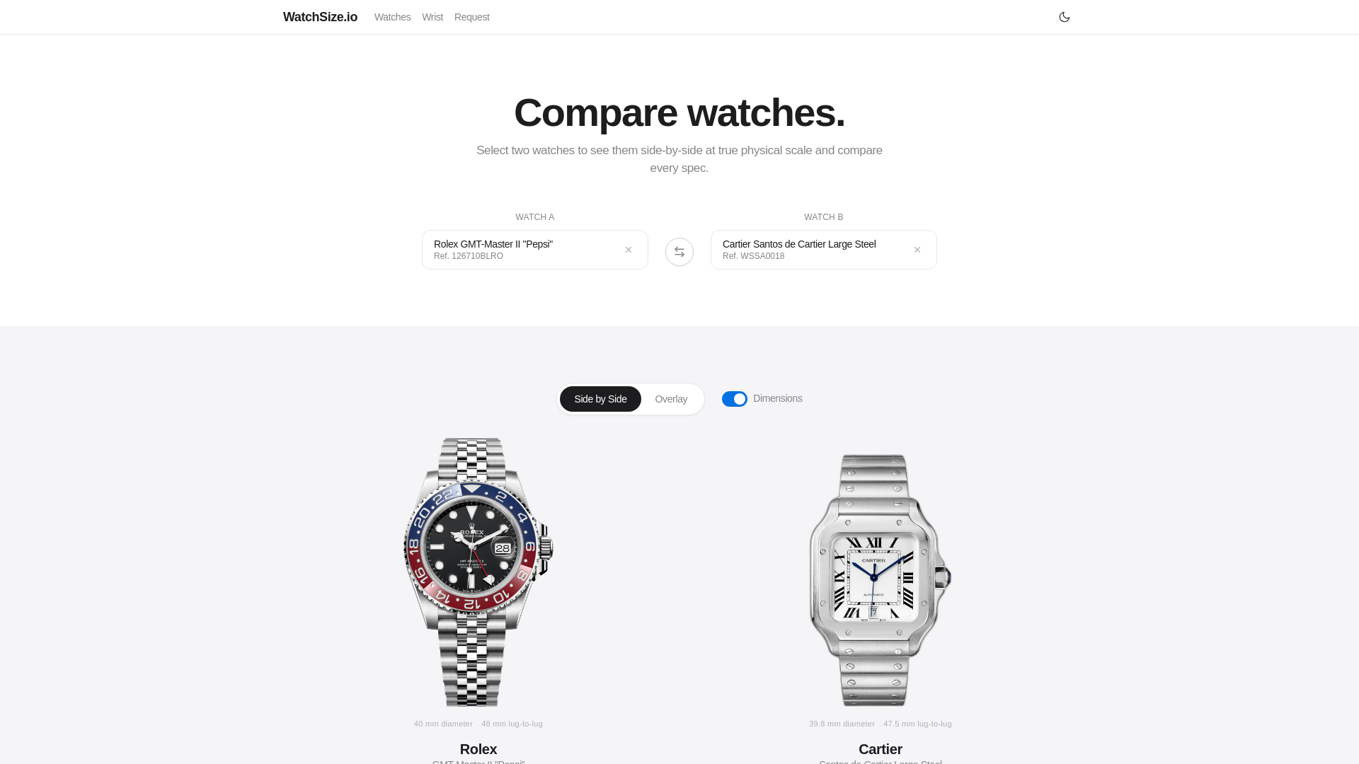 website screenshot of https://watchsize.io/
