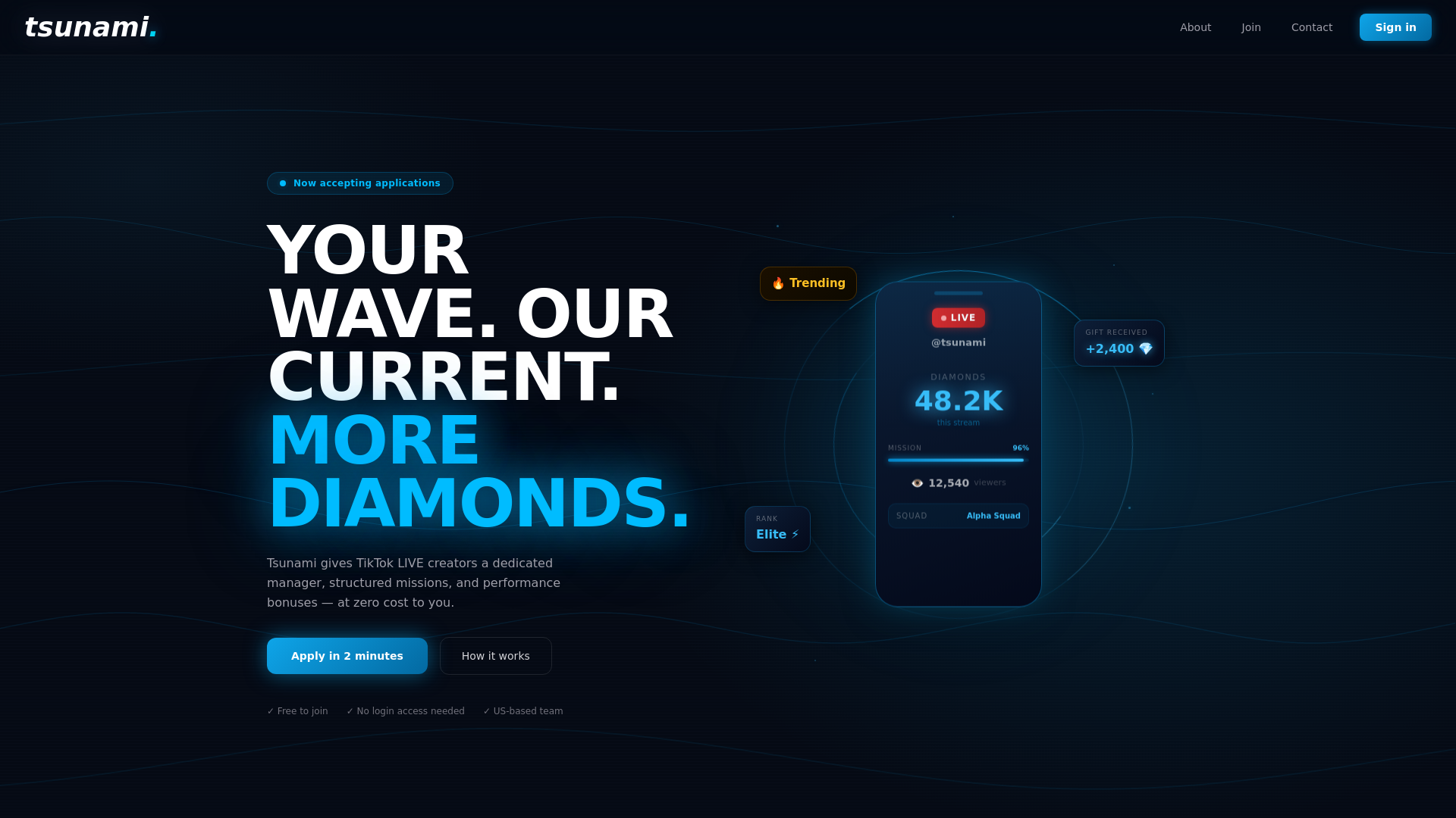 website screenshot of https://cloudrealm.pro/