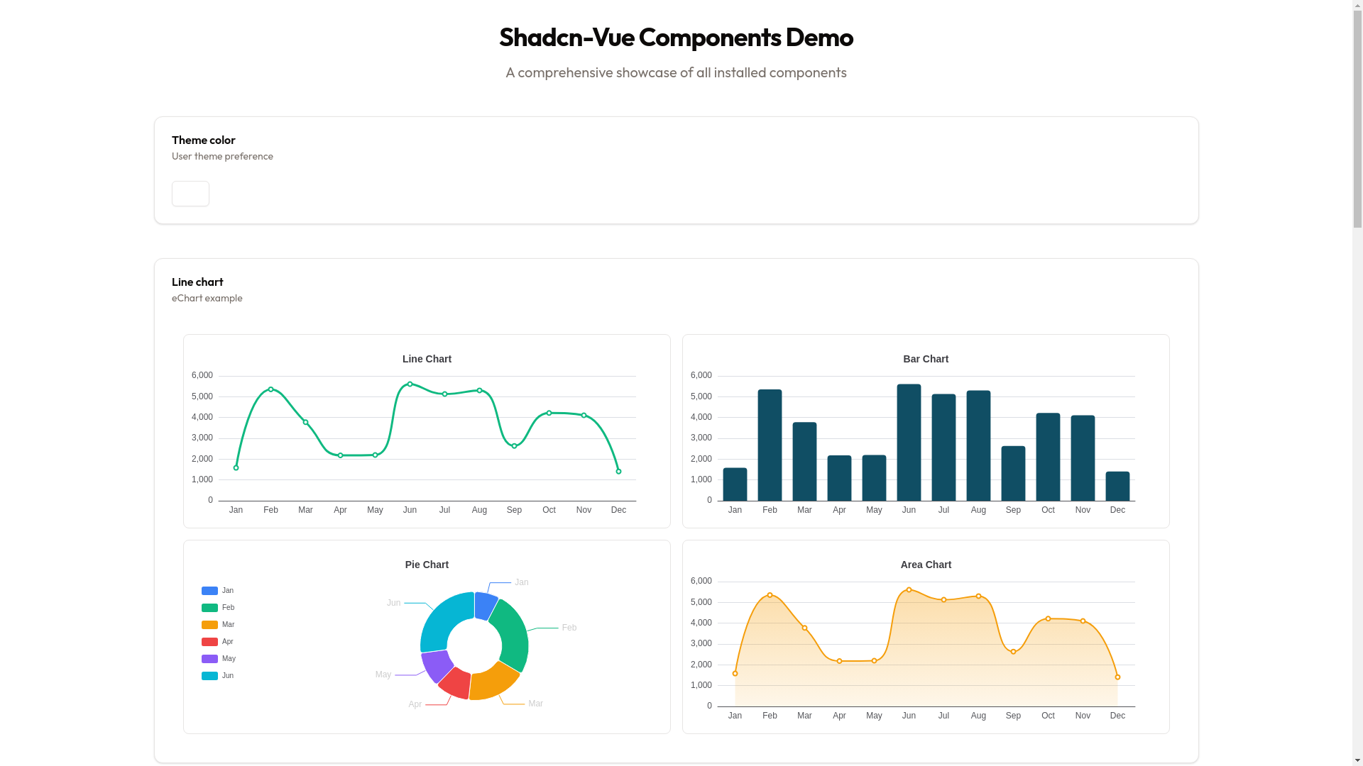 website screenshot of https://askdolphin-new-dashboard.pages.dev/