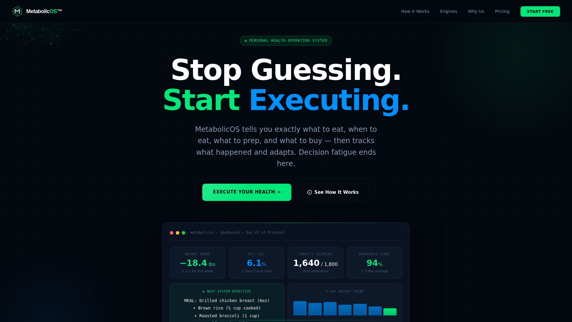 website screenshot of https://metabolicos.app/