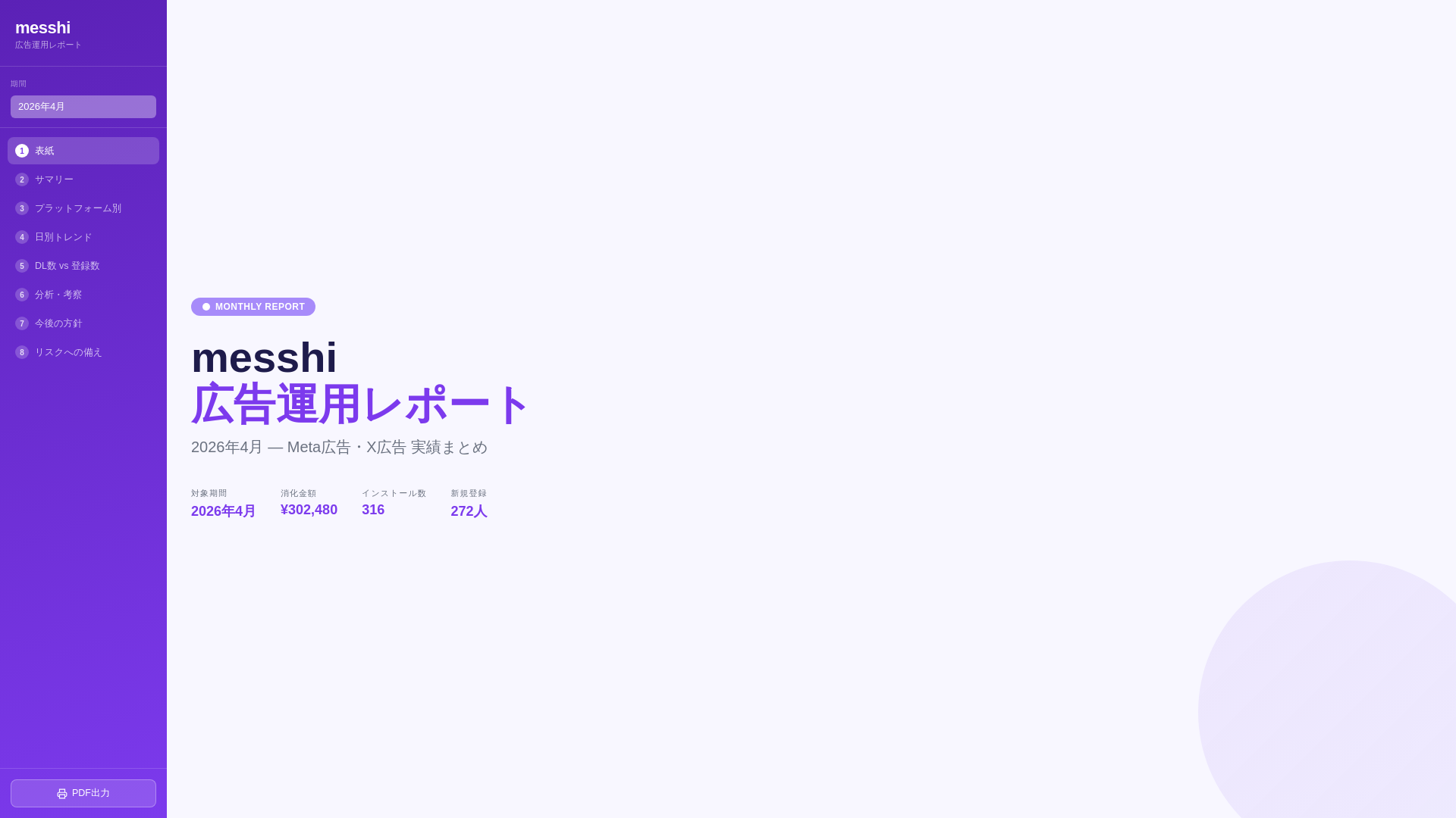 website screenshot of https://messhi-ad-report.pages.dev/