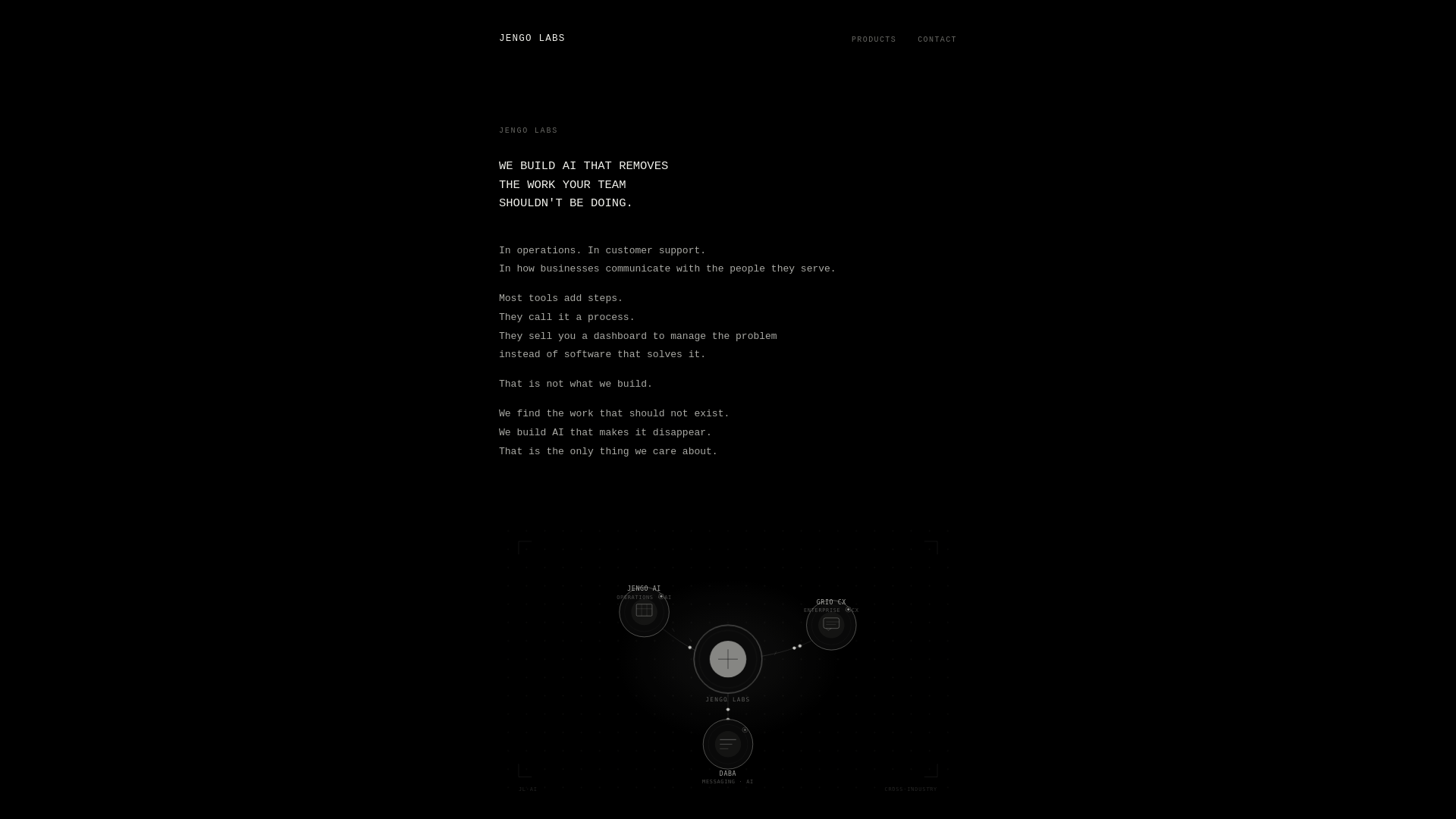 website screenshot of https://jengolabs-v0.pages.dev/