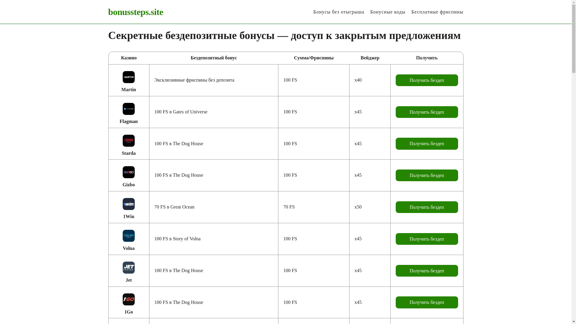 website screenshot of https://bonussteps.site/