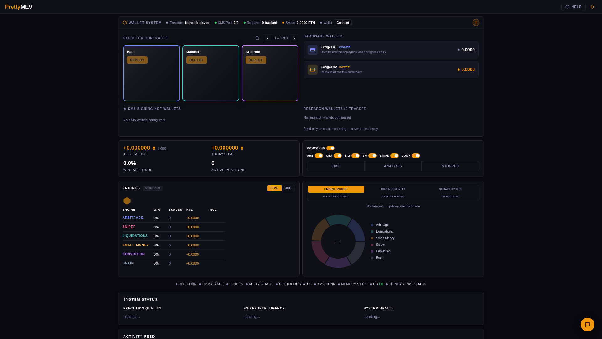 website screenshot of https://prettymev.xyz/