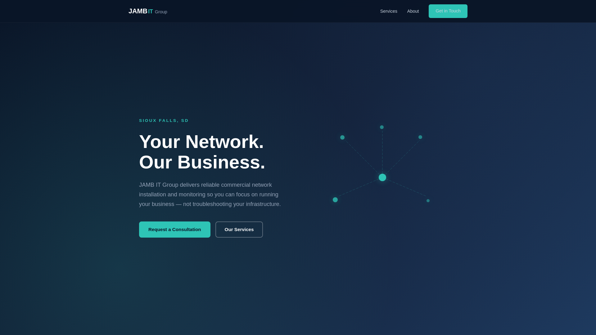 website screenshot of https://jambit-webpage.pages.dev/