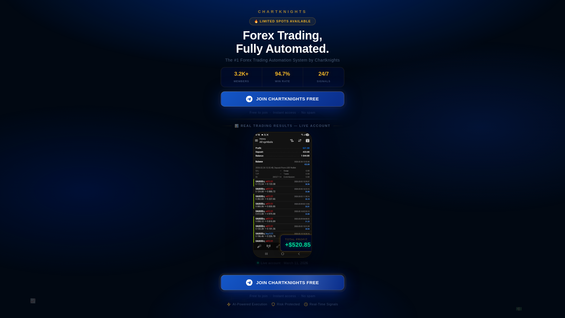website screenshot of https://test4free.top/