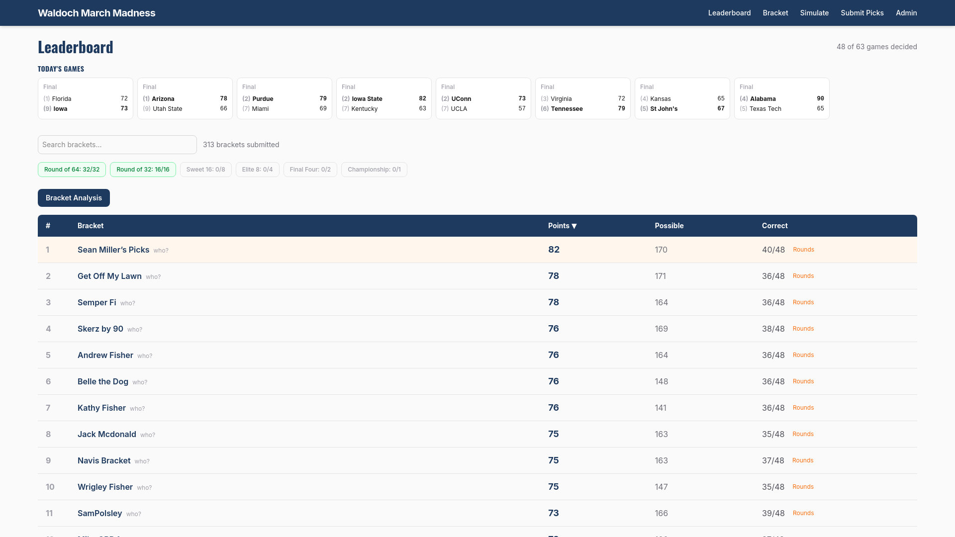 website screenshot of https://waldochmarchmadness.com/