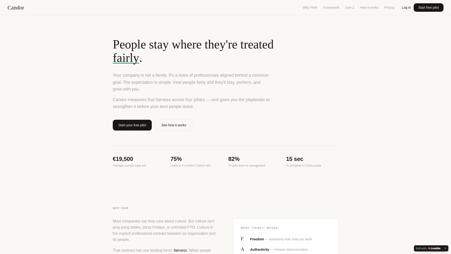 website screenshot of https://candor.management/