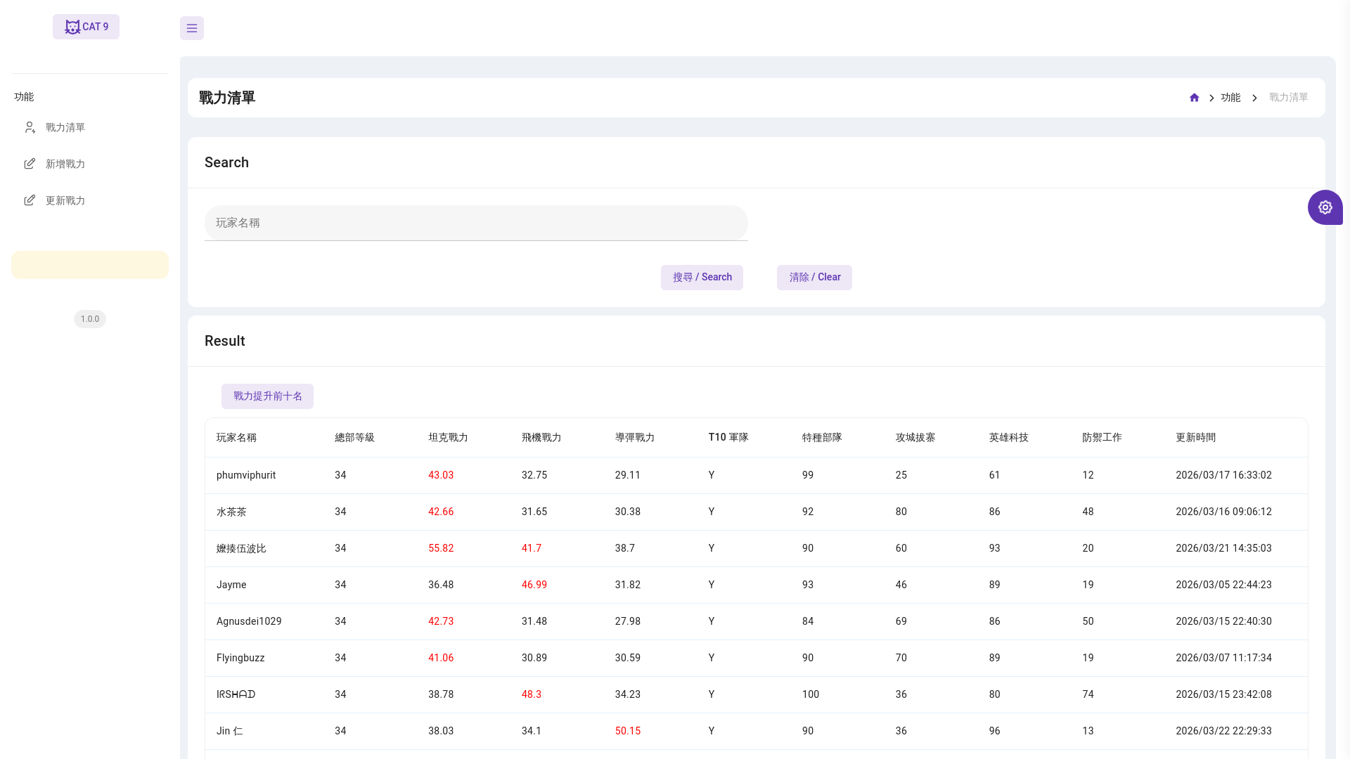 website screenshot of https://cat9games.com/