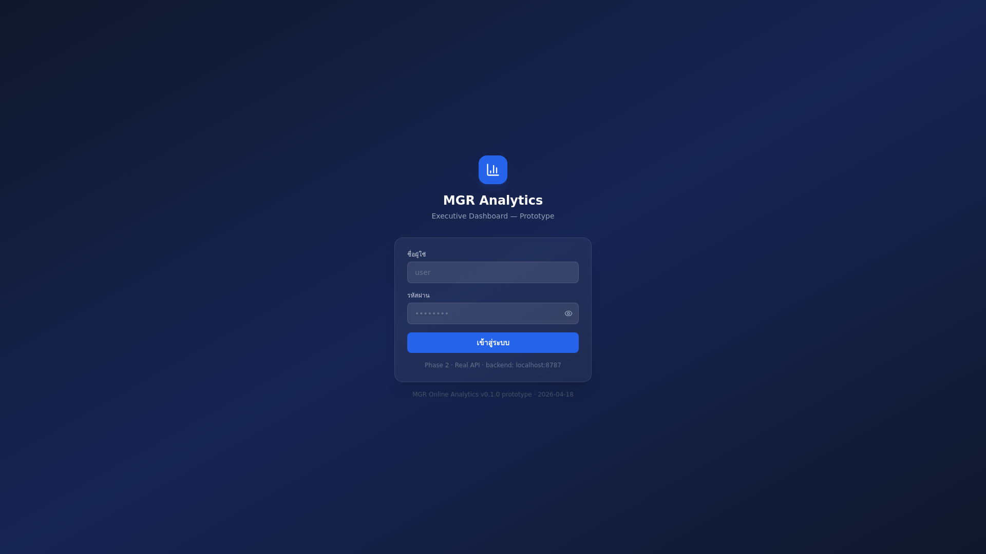website screenshot of https://webstat-dashboard.pages.dev/