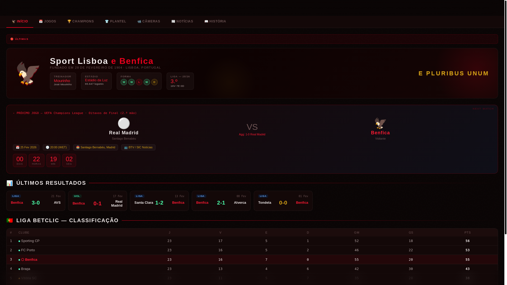 website screenshot of https://benfica-6uk.pages.dev/