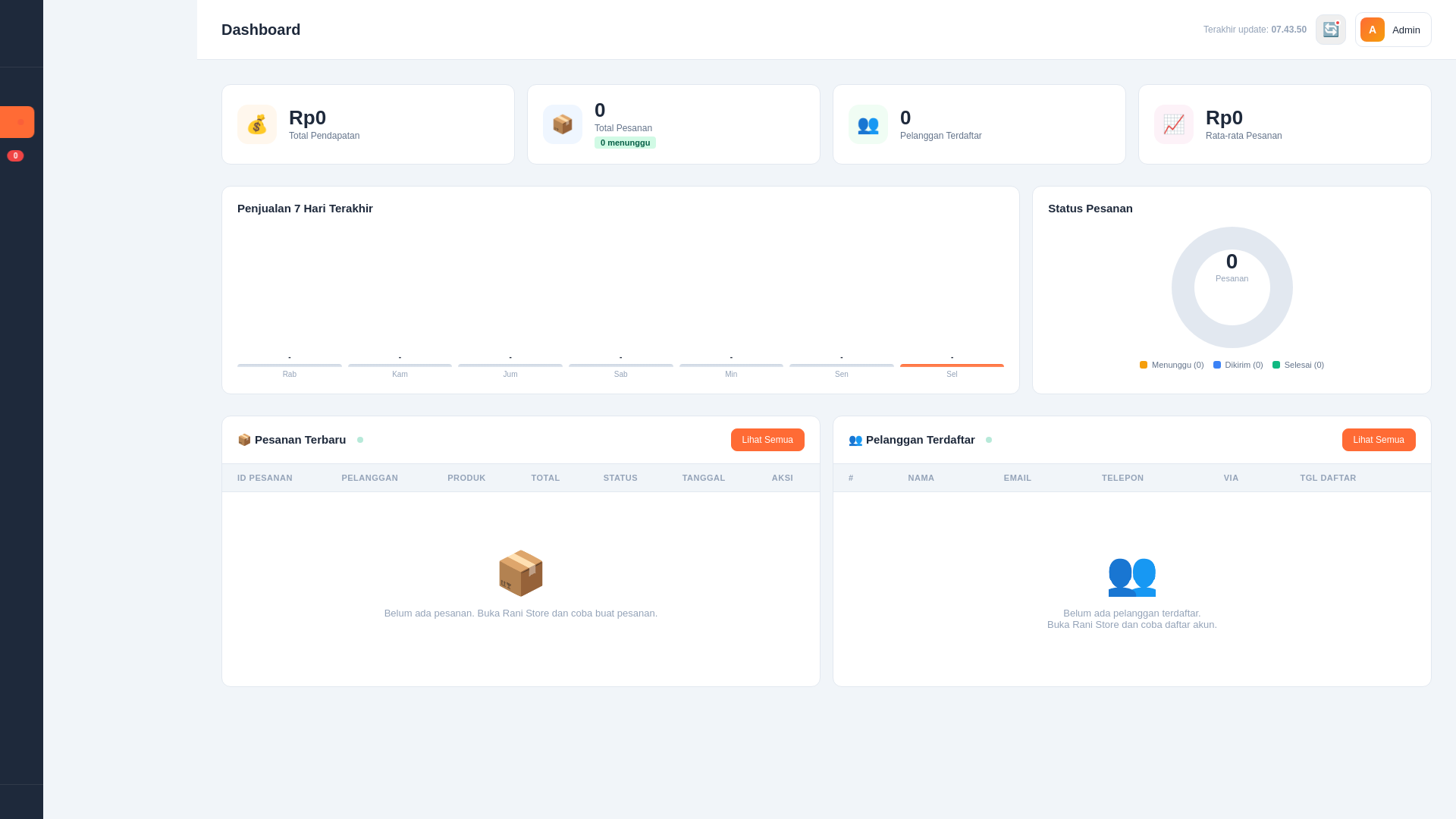 website screenshot of https://ranidashboard-admin-panel.pages.dev/