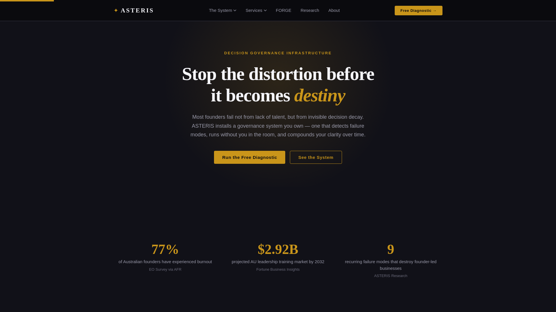 website screenshot of https://asteris-labs.pages.dev/