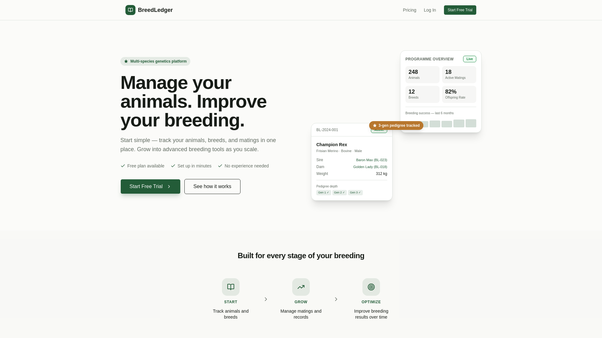 website screenshot of https://breedledger.co.za/