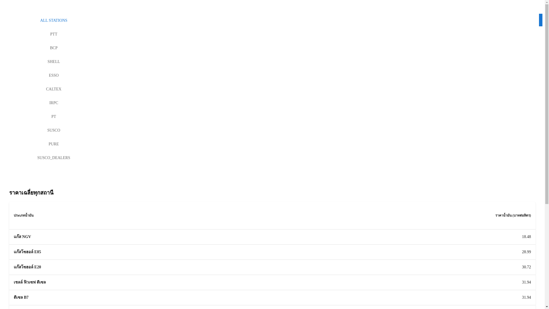 website screenshot of https://thaioil.pages.dev/