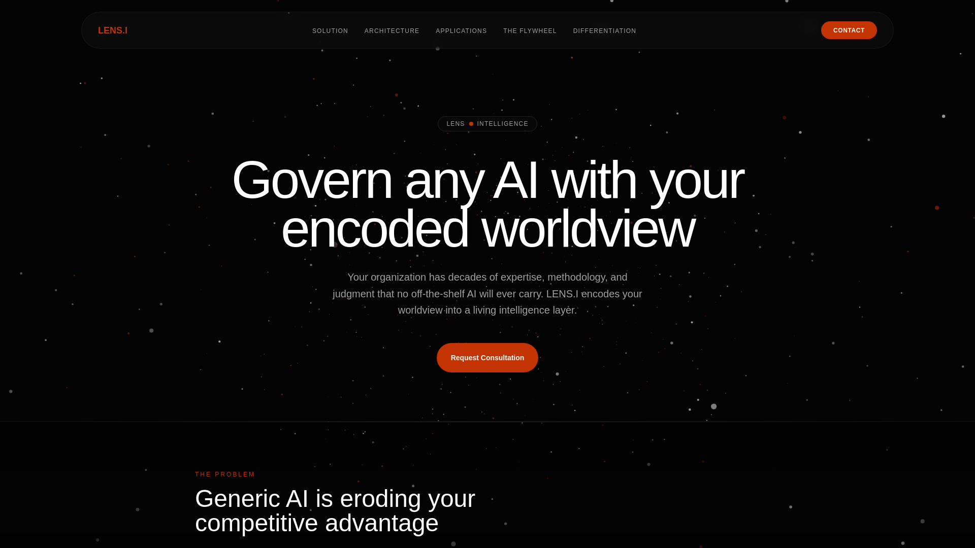 website screenshot of https://lensintelligence.ai