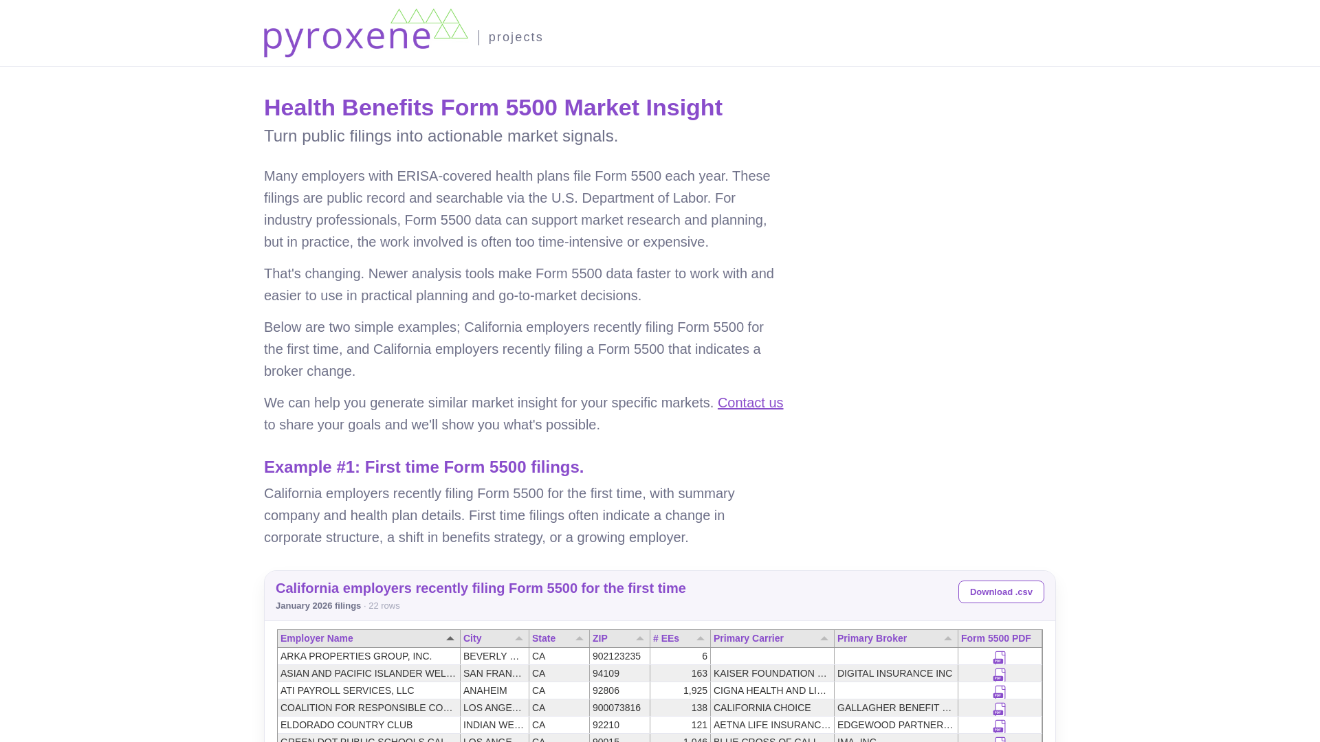website screenshot of https://pyroxene-projects-staging-git-cutover-20260319.pages.dev/