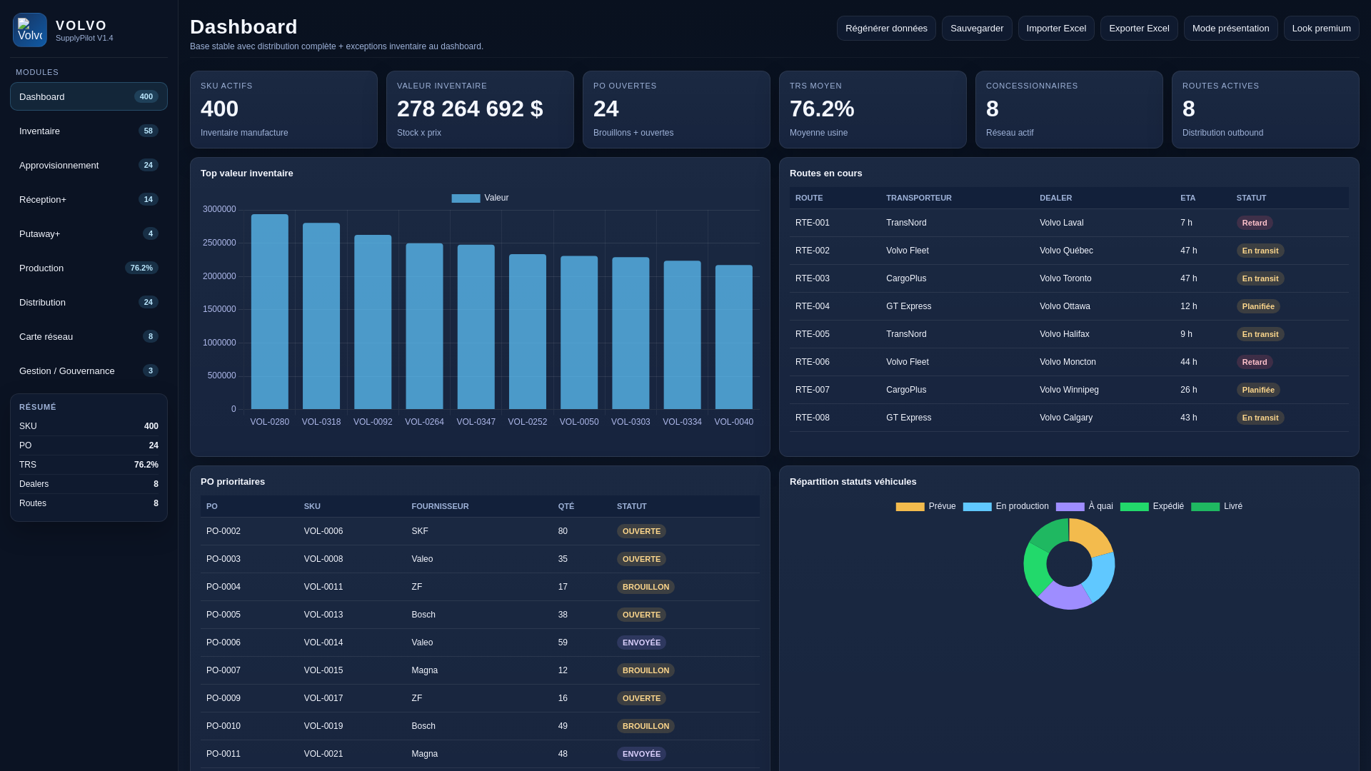 website screenshot of https://volvo-wms-platform.pages.dev/