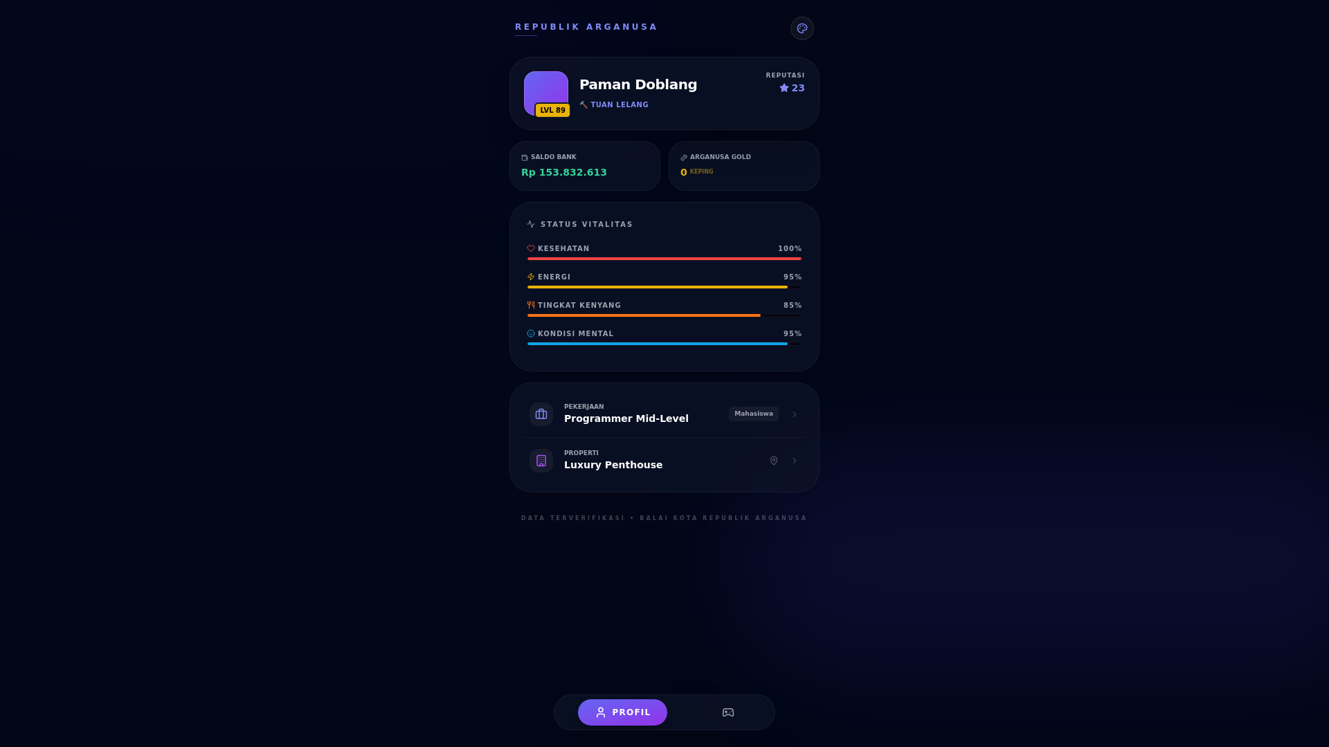 website screenshot of https://republikarganusa.web.id/