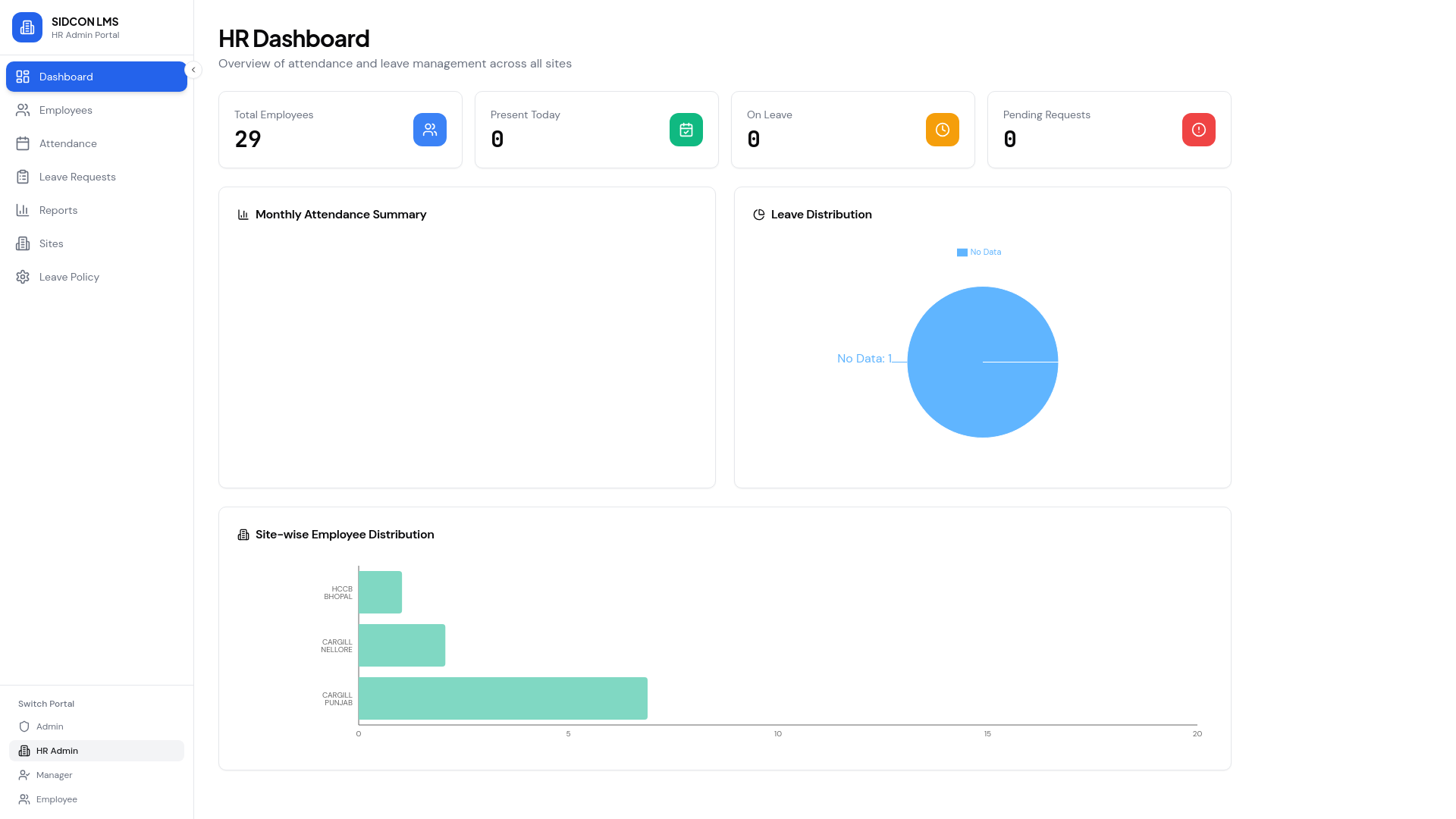 website screenshot of https://hrsolutions-sidconlms.org/