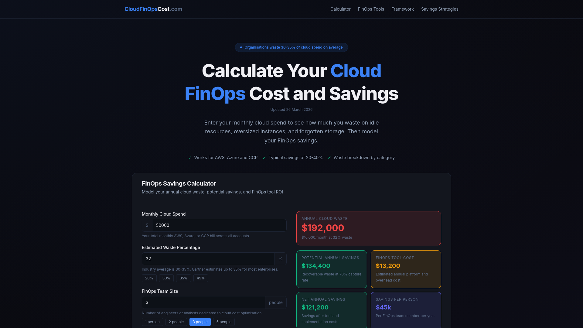 website screenshot of https://cloudfinopscost.com
