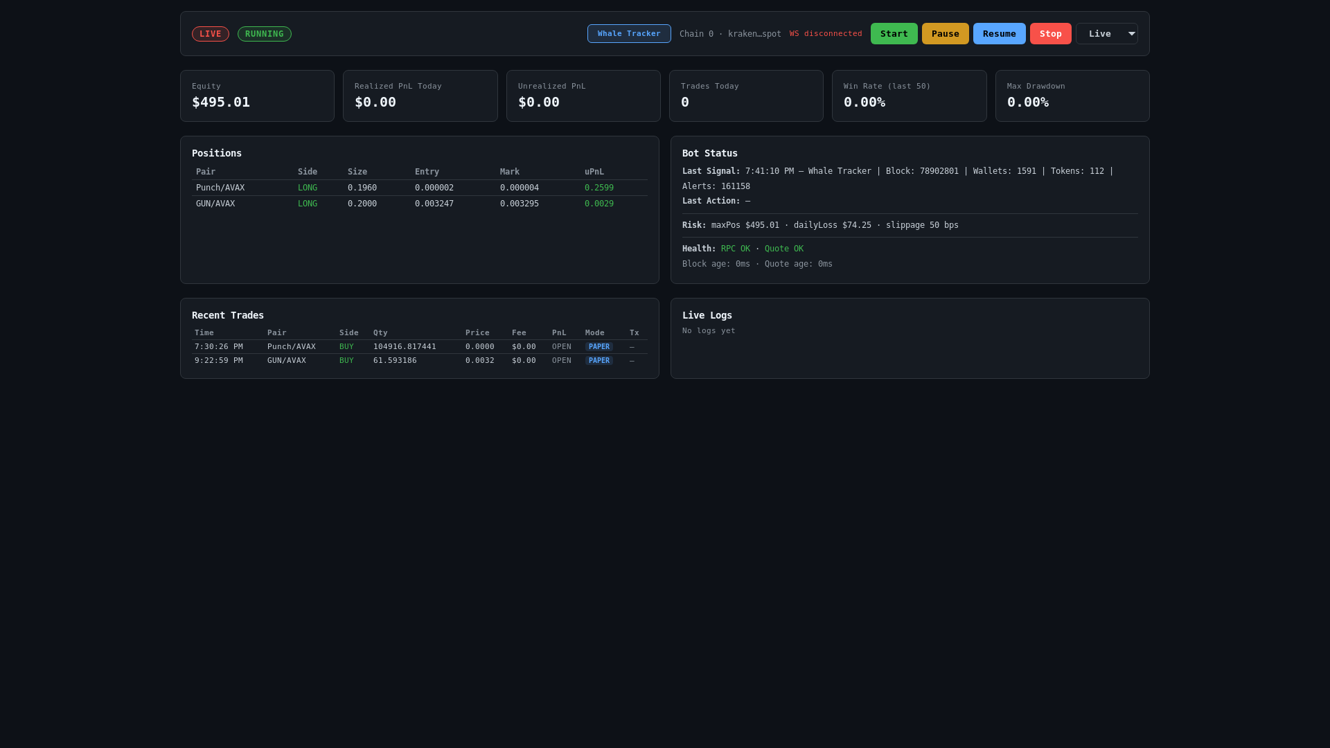 website screenshot of https://veltrixx.io/