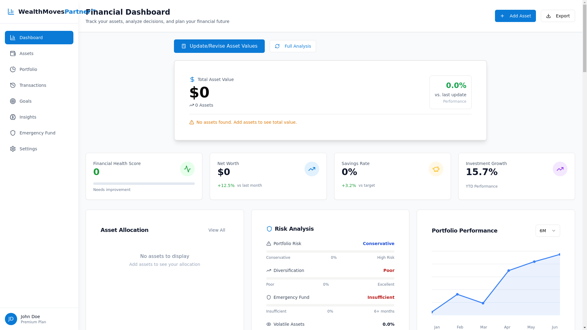 website screenshot of https://wealthmovespartner.com/