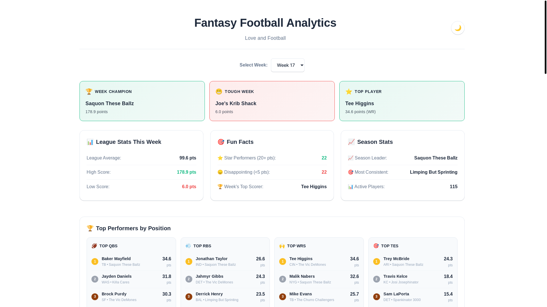 website screenshot of https://fantasyfootballstats.pages.dev/