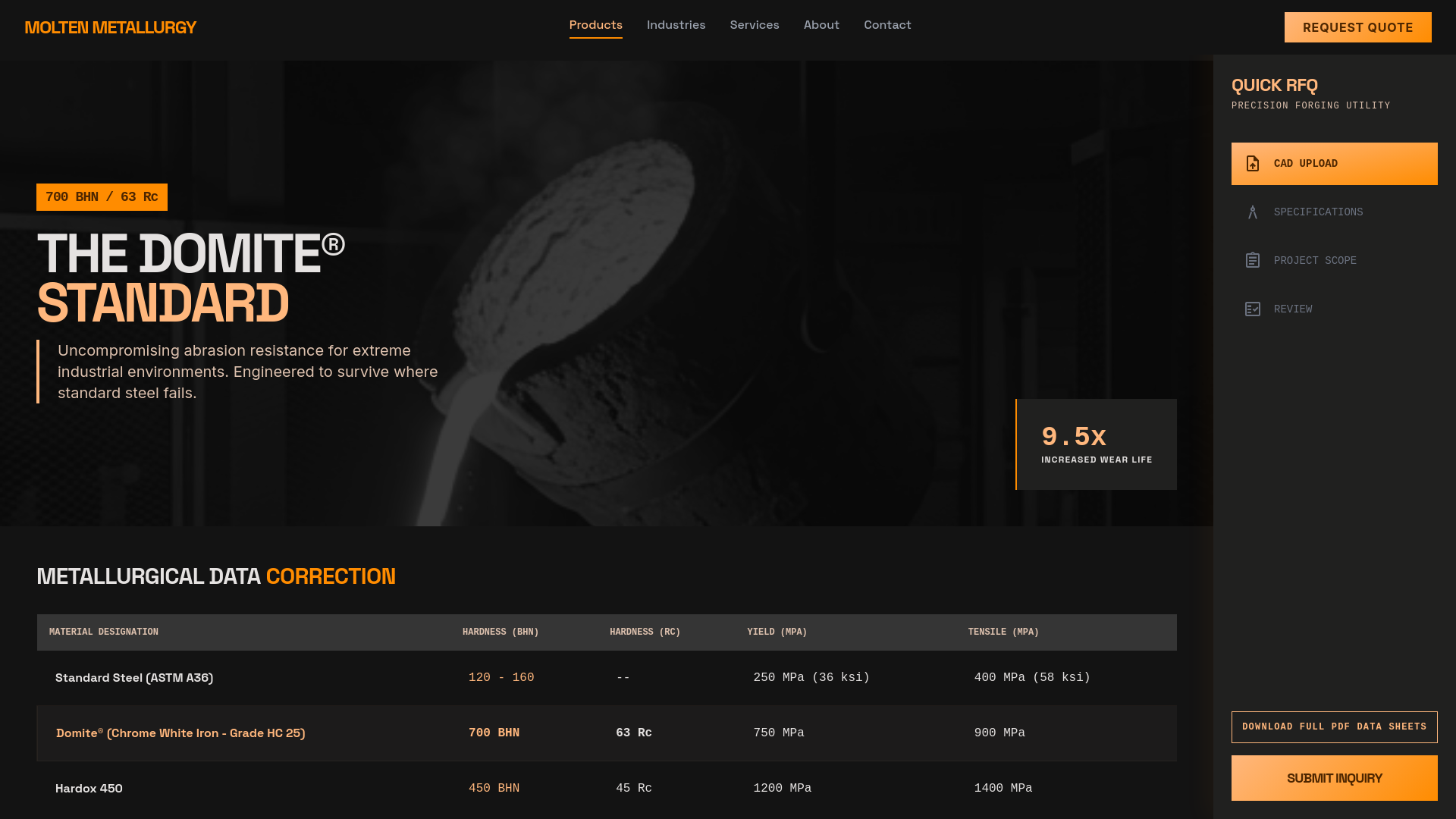 website screenshot of https://siteease-molten-metallurgy.pages.dev/