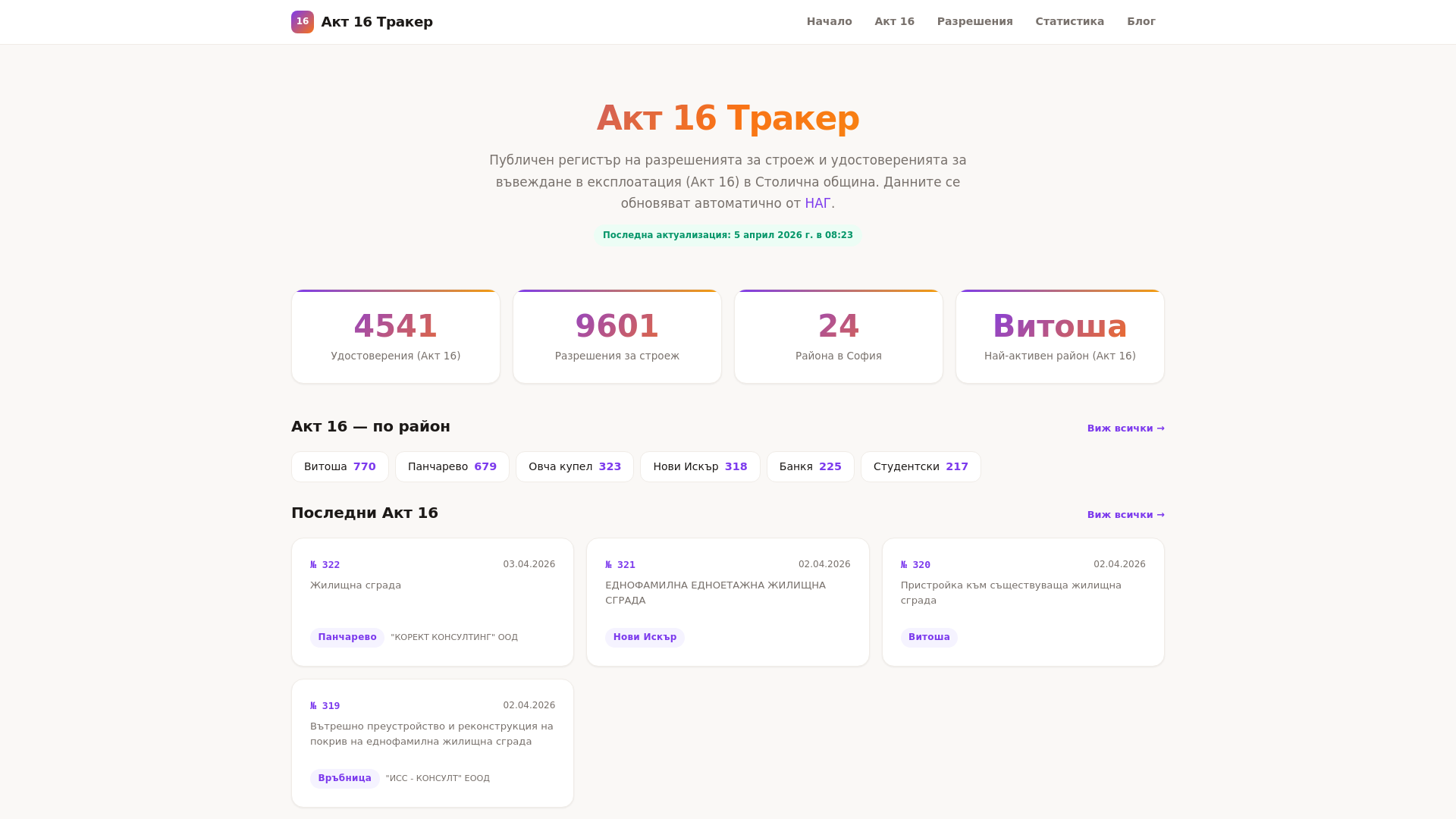 website screenshot of https://akt16.org/