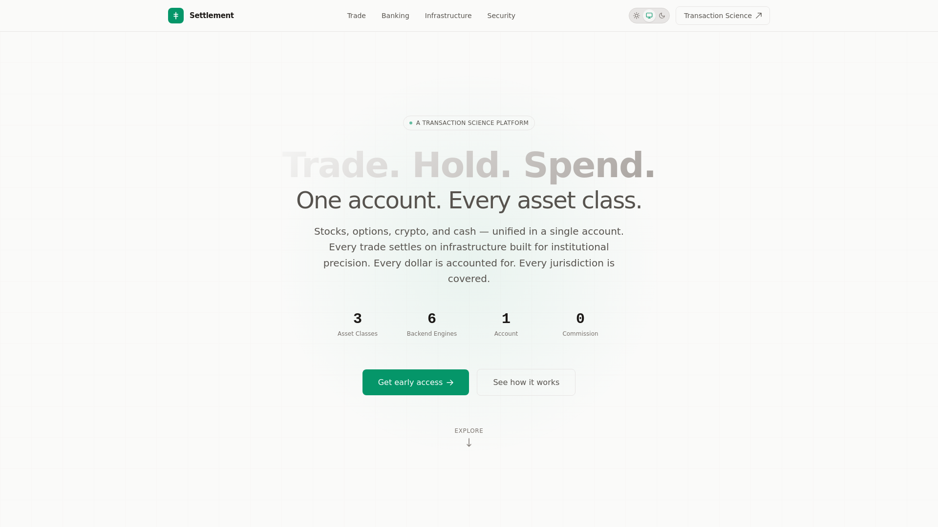 website screenshot of https://settlement.science