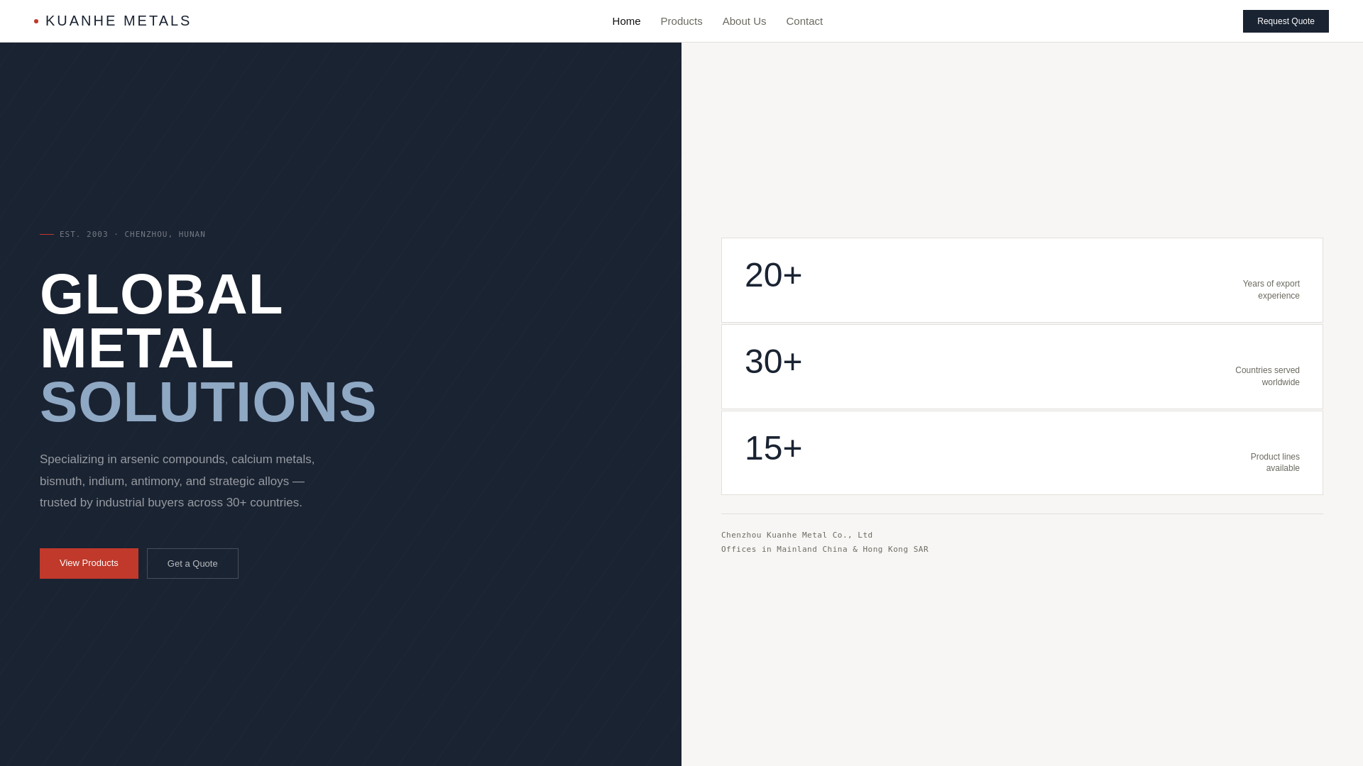 website screenshot of https://kuanhemetals.com/