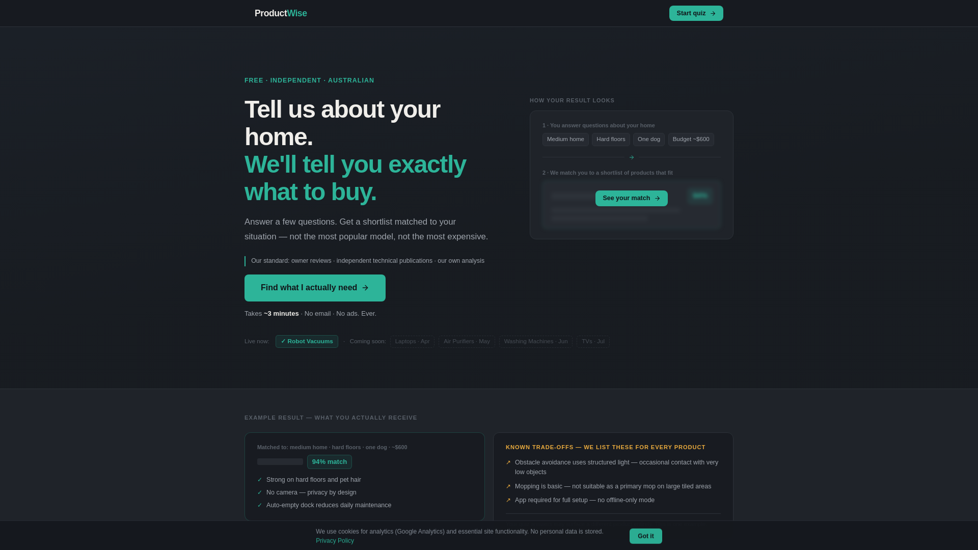 website screenshot of https://product-wise.com.au/