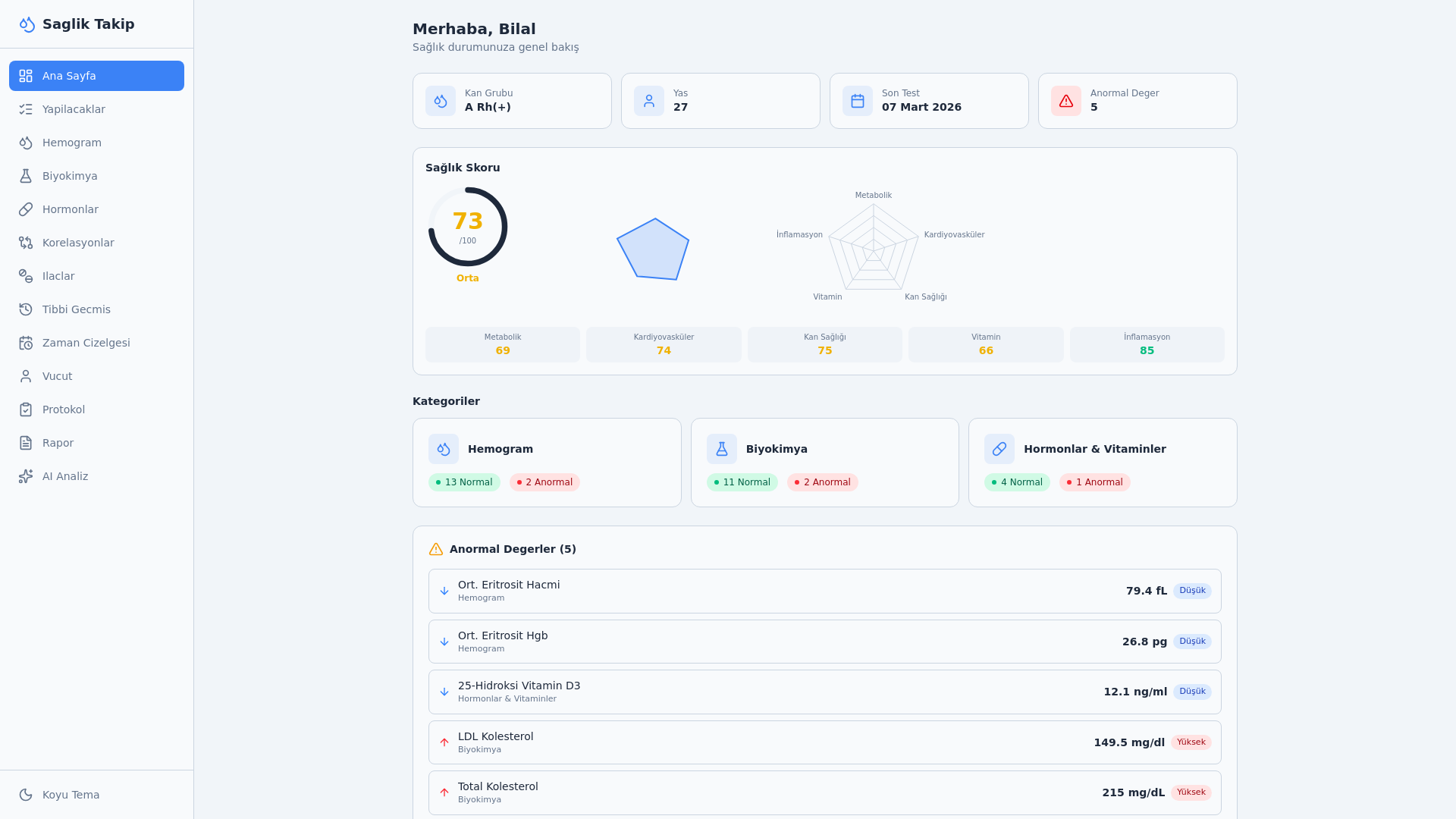 website screenshot of https://bilalsengul-healths.pages.dev/