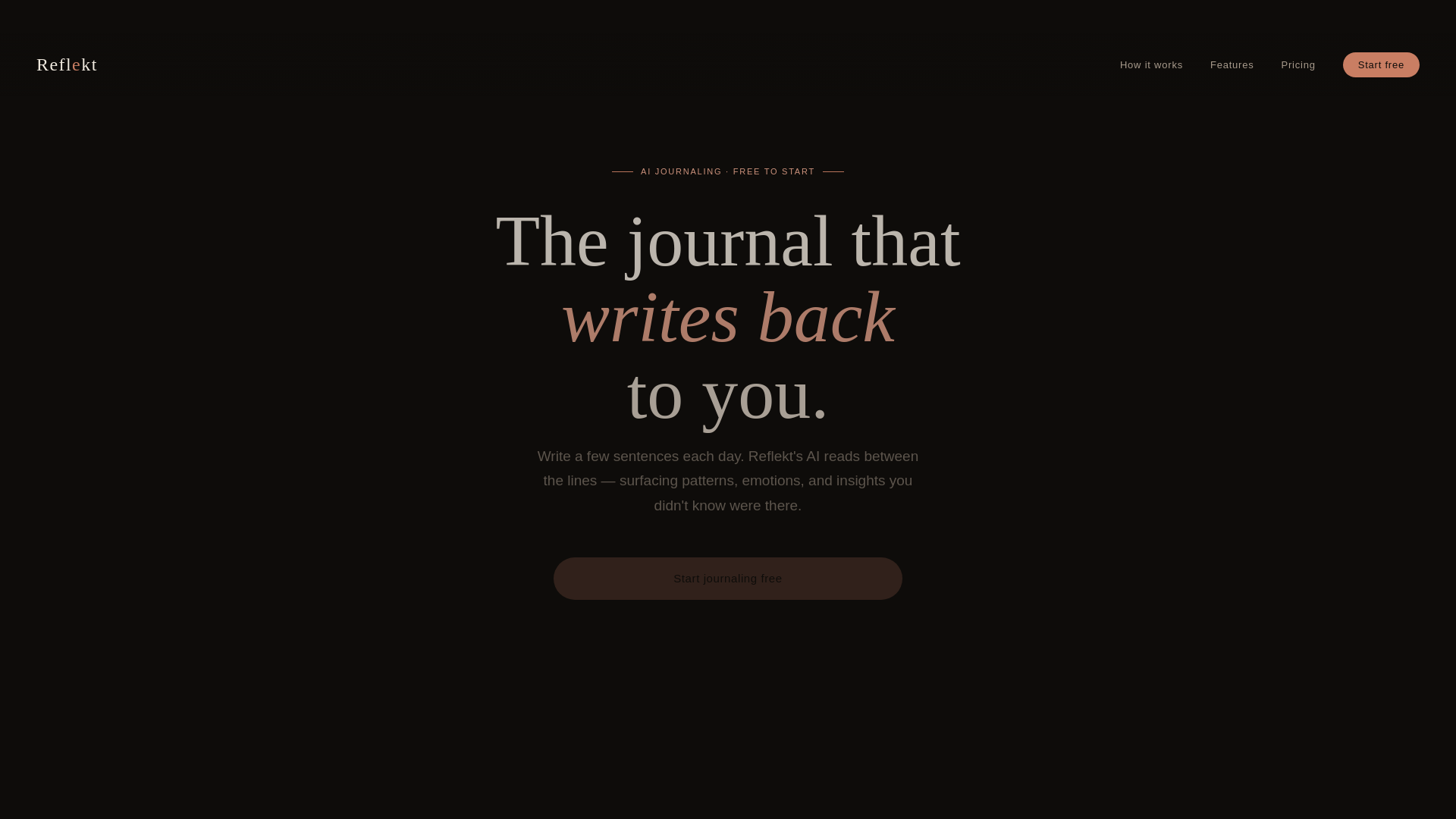 website screenshot of https://tryreflekt.com