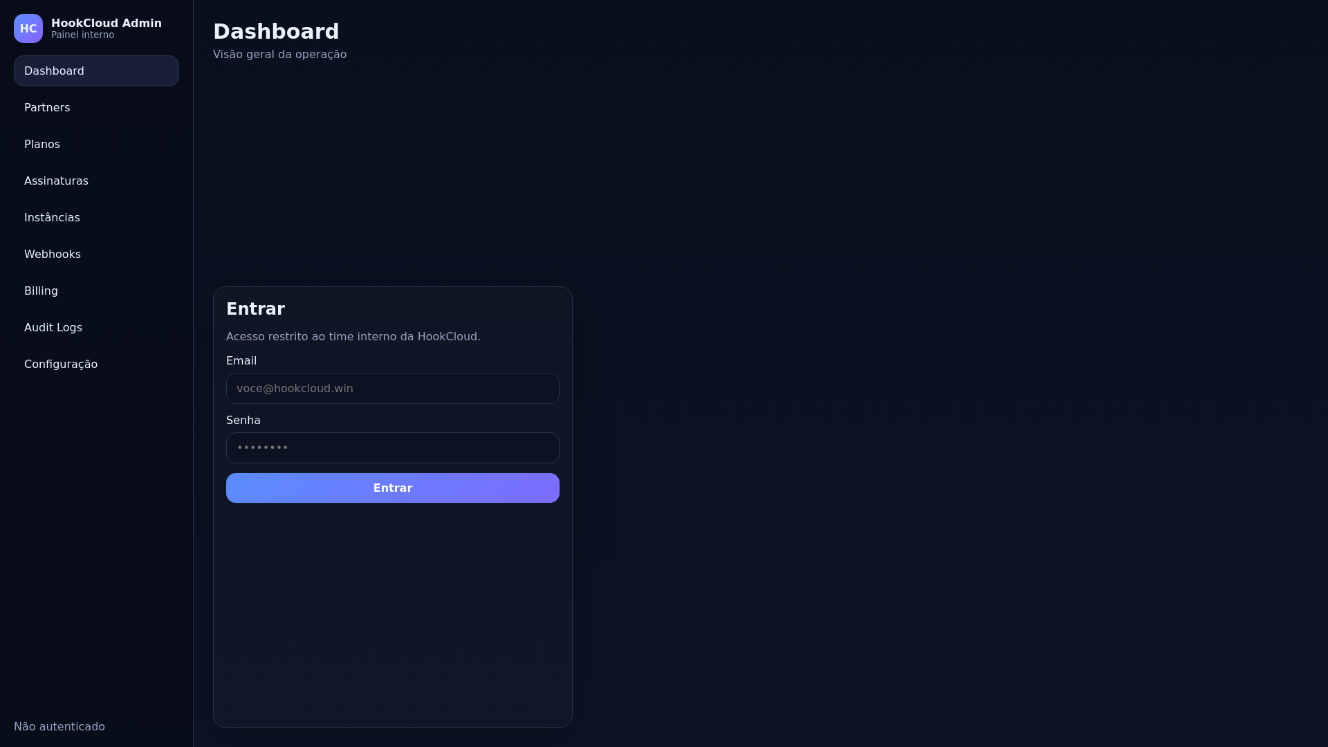 website screenshot of https://painel-admin-avv.pages.dev/