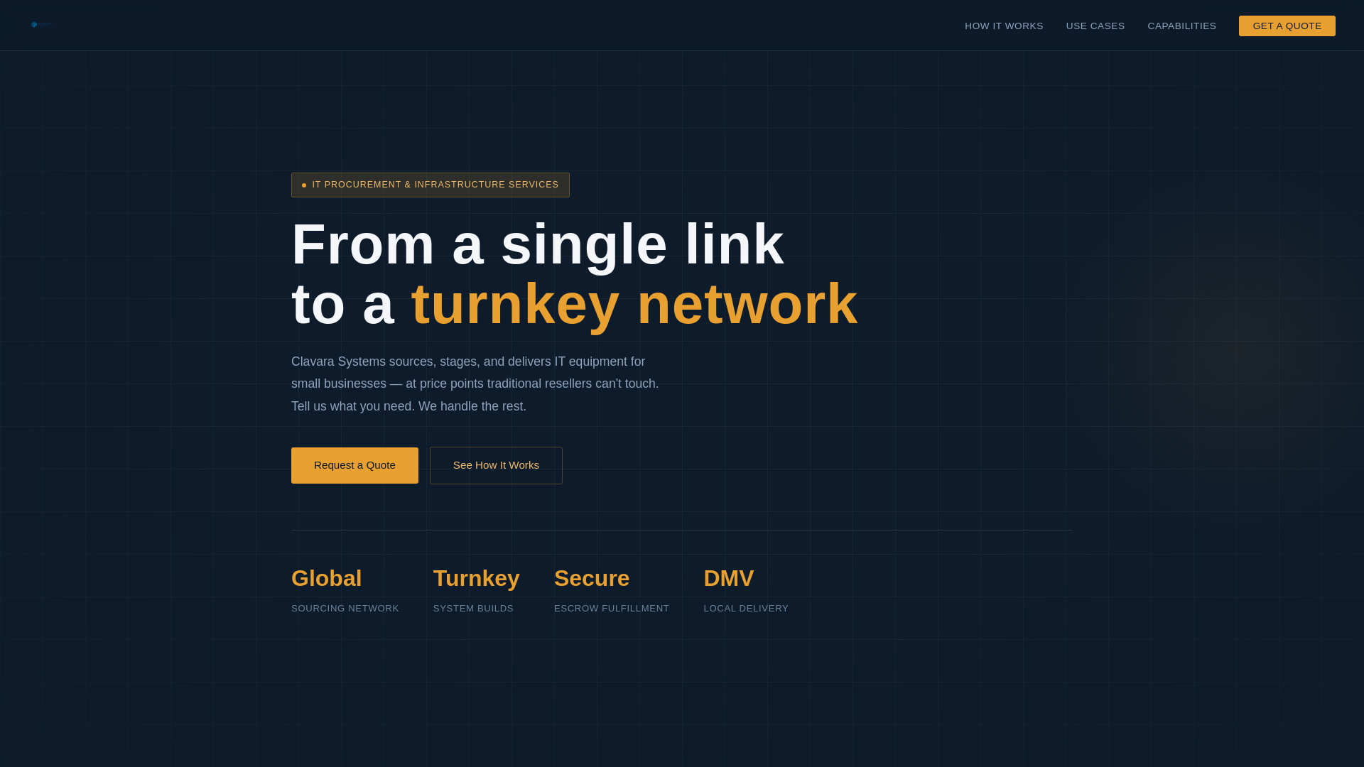 website screenshot of https://clavarasystems.com