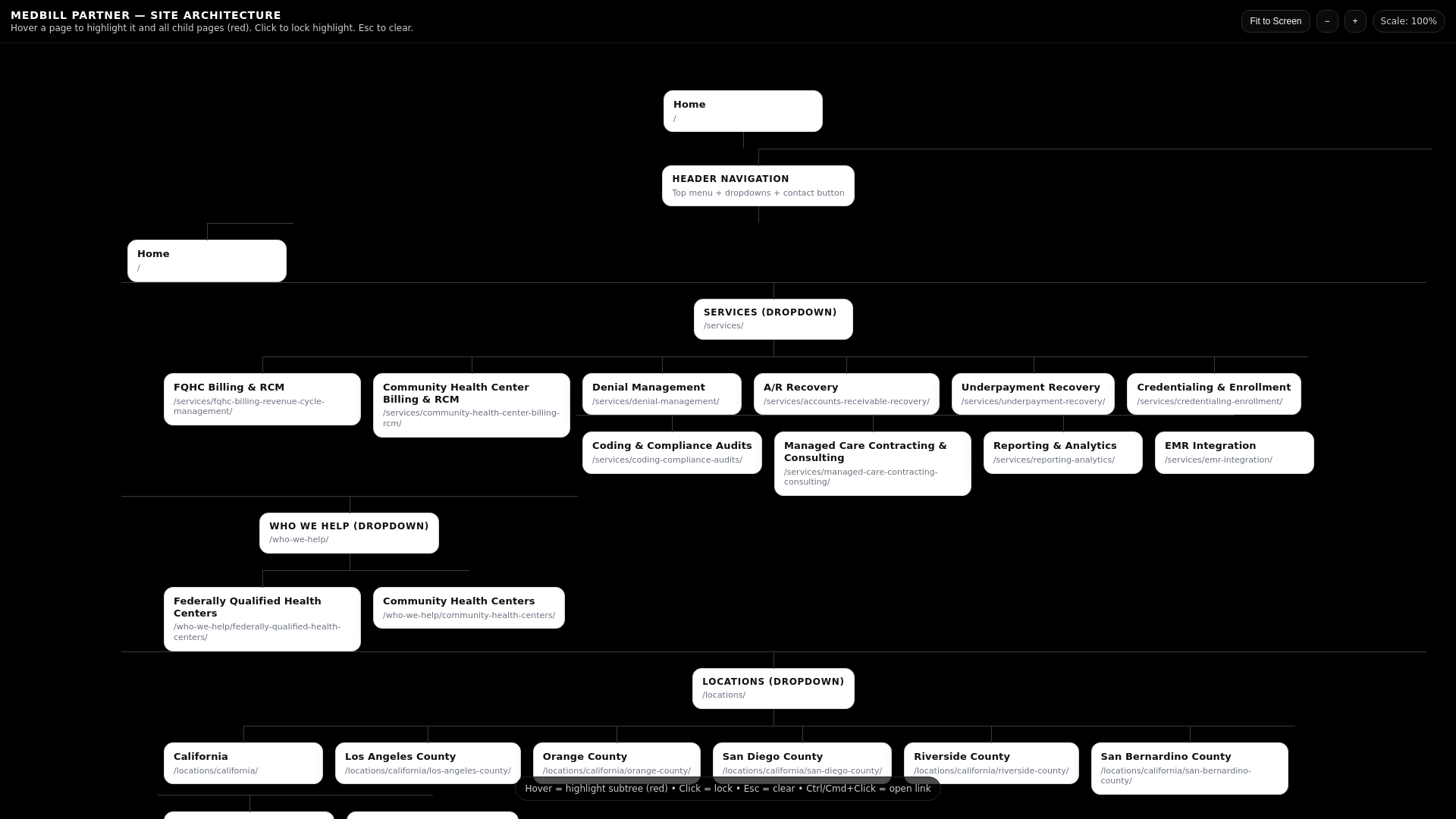 website screenshot of https://medbillstructure.pages.dev/