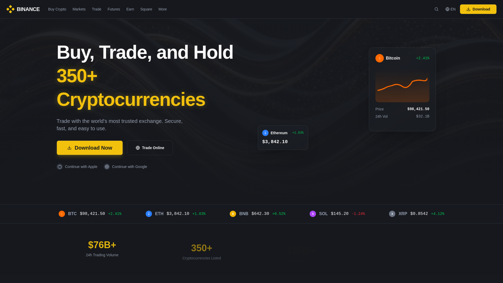 website screenshot of https://binancewin.live/