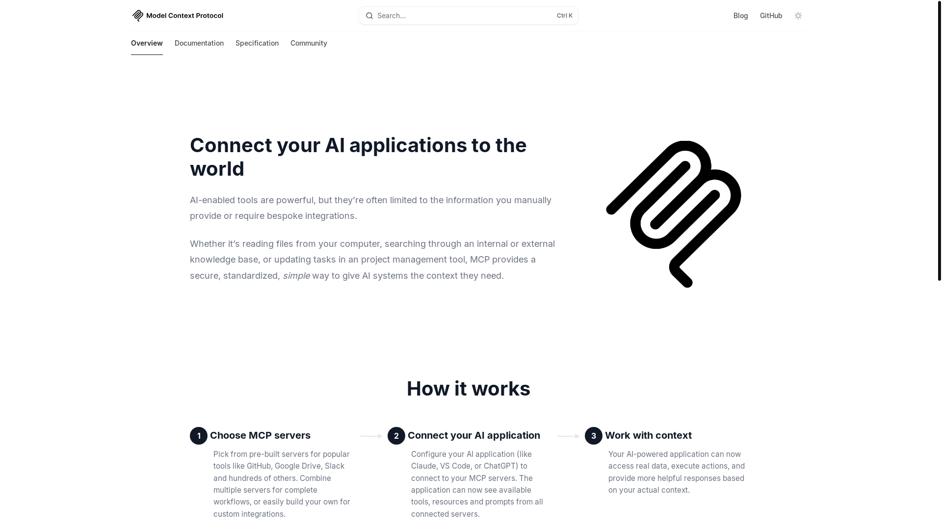 website screenshot of https://modelcontextprotocol.io