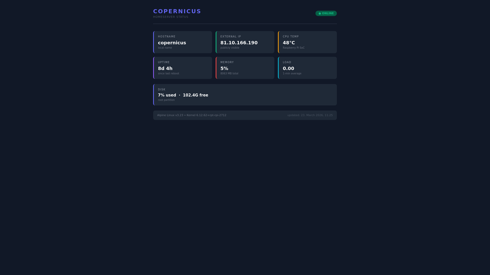 website screenshot of https://datasette.eu/