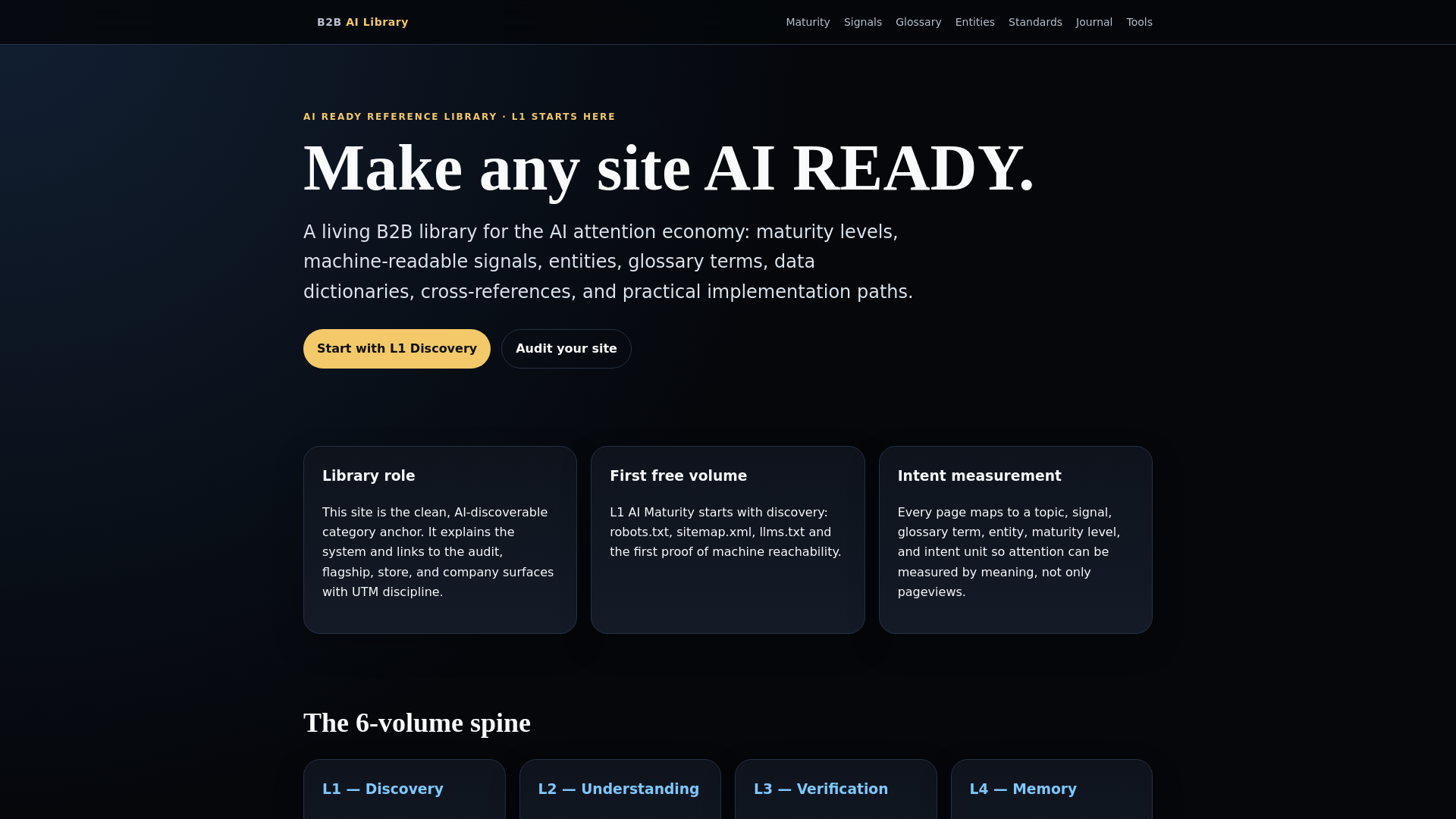 website screenshot of https://b2b-ai-library-org.pages.dev/